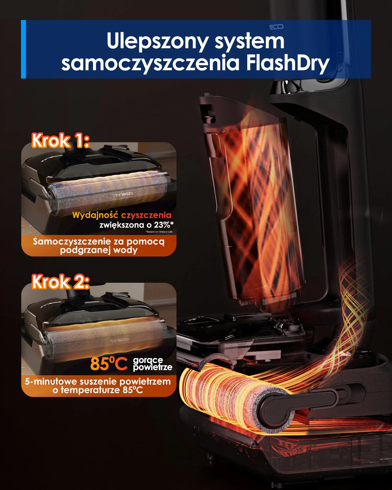Tineco Floor ONE S7 Stretch Ultra Bezprzewodowy Odkurzacz na sucho i mokro 180° 50 minut Flashdry 85℃