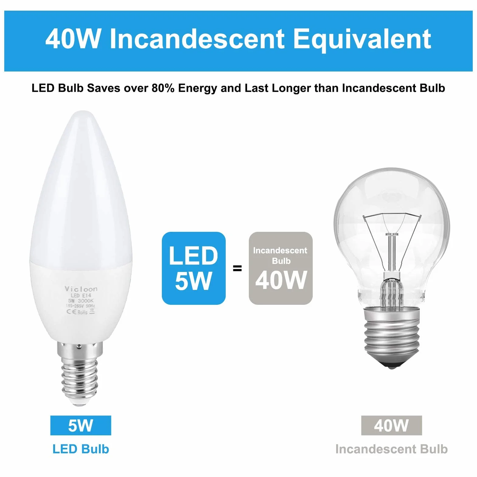 Vicloon Żarówki świecowe LED E14 5,5W C37 40W 3000K 500LM ciepła biel nieściemniane 5 szt.