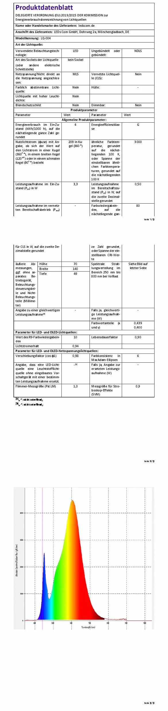 ledscom.de Lampa ścienna wpuszczana LED ZIBAL, downlight IP65 140x70mm 3,3W 209lm ciepła biel