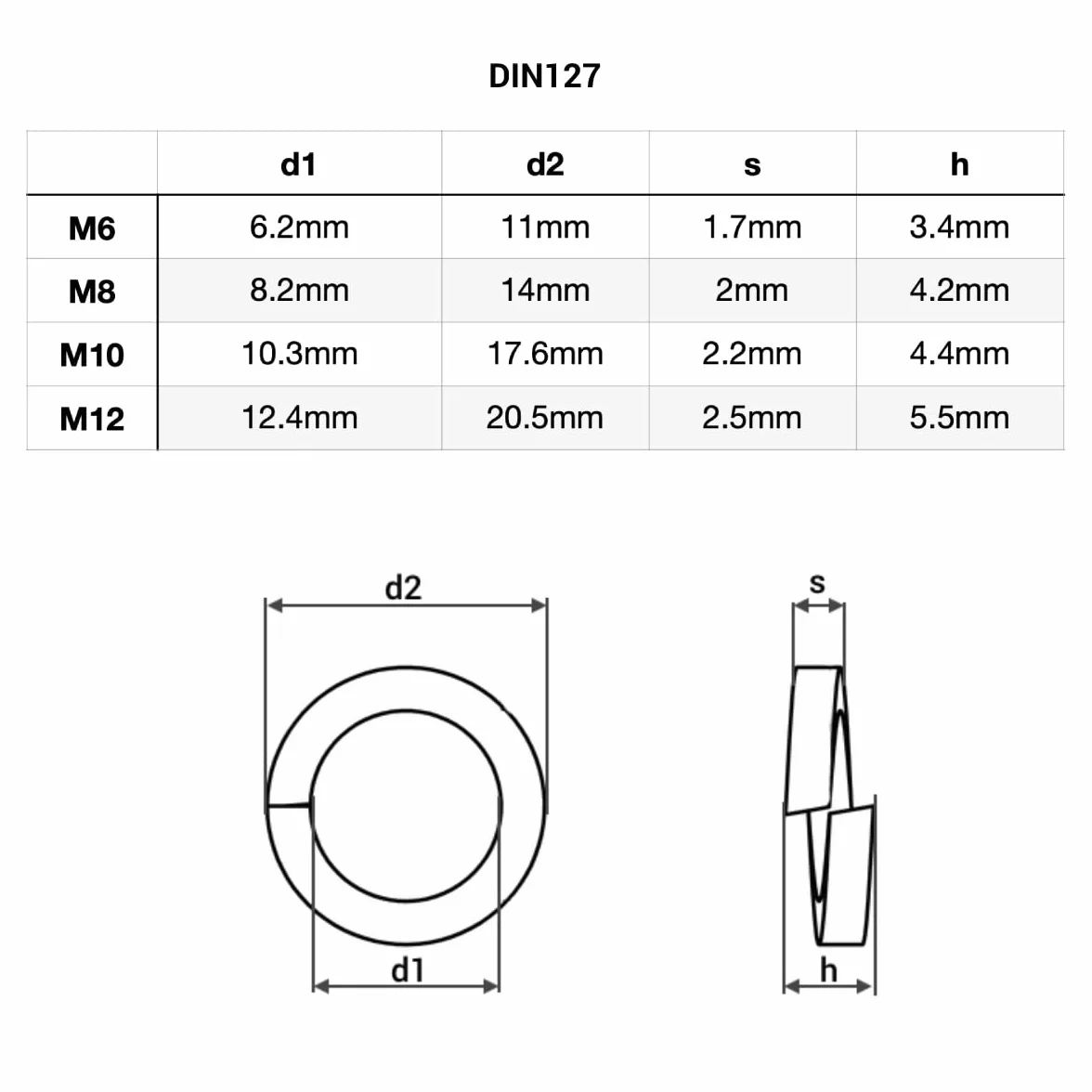 Podkładki sprężynowe DIN 127 M8 1000 sztuk