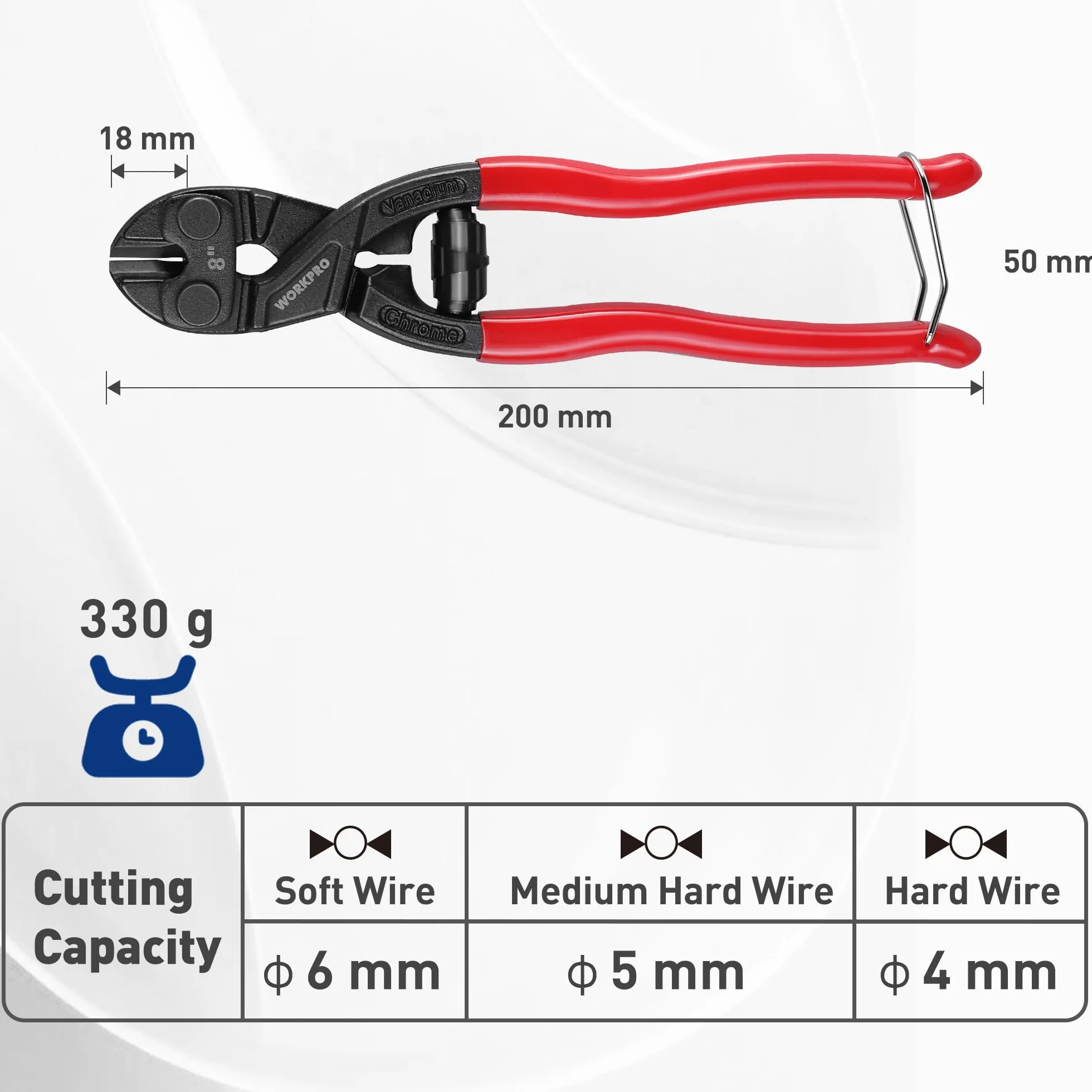 WORKPRO Frez do śrub 20,32 cm (8") z nacięciem i sprężyną