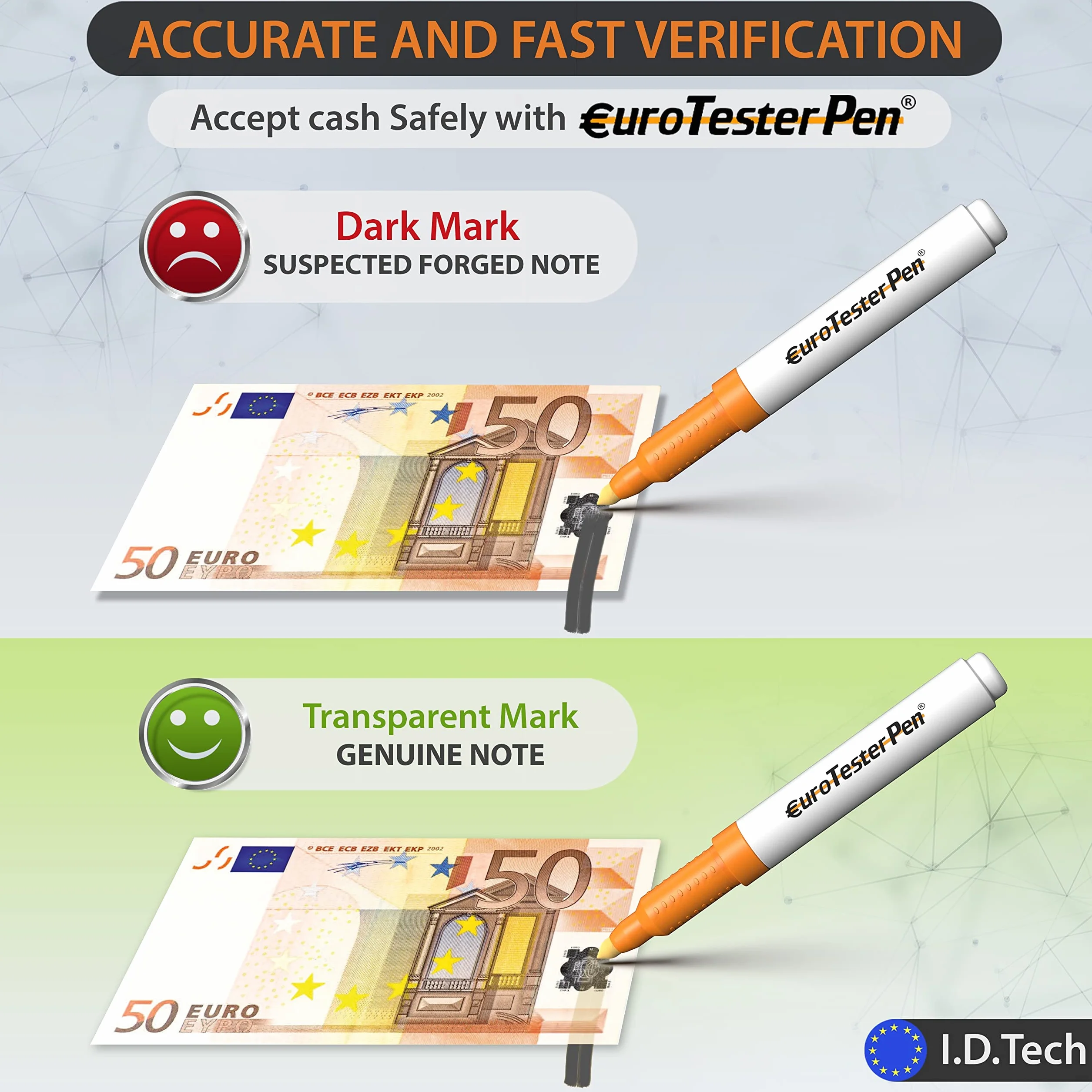 Euro Tester Pen XL - Profesjonalny detektor fałszywych banknotów, weryfikuje euro dolary funty, Wyprodukowano we Włoszech