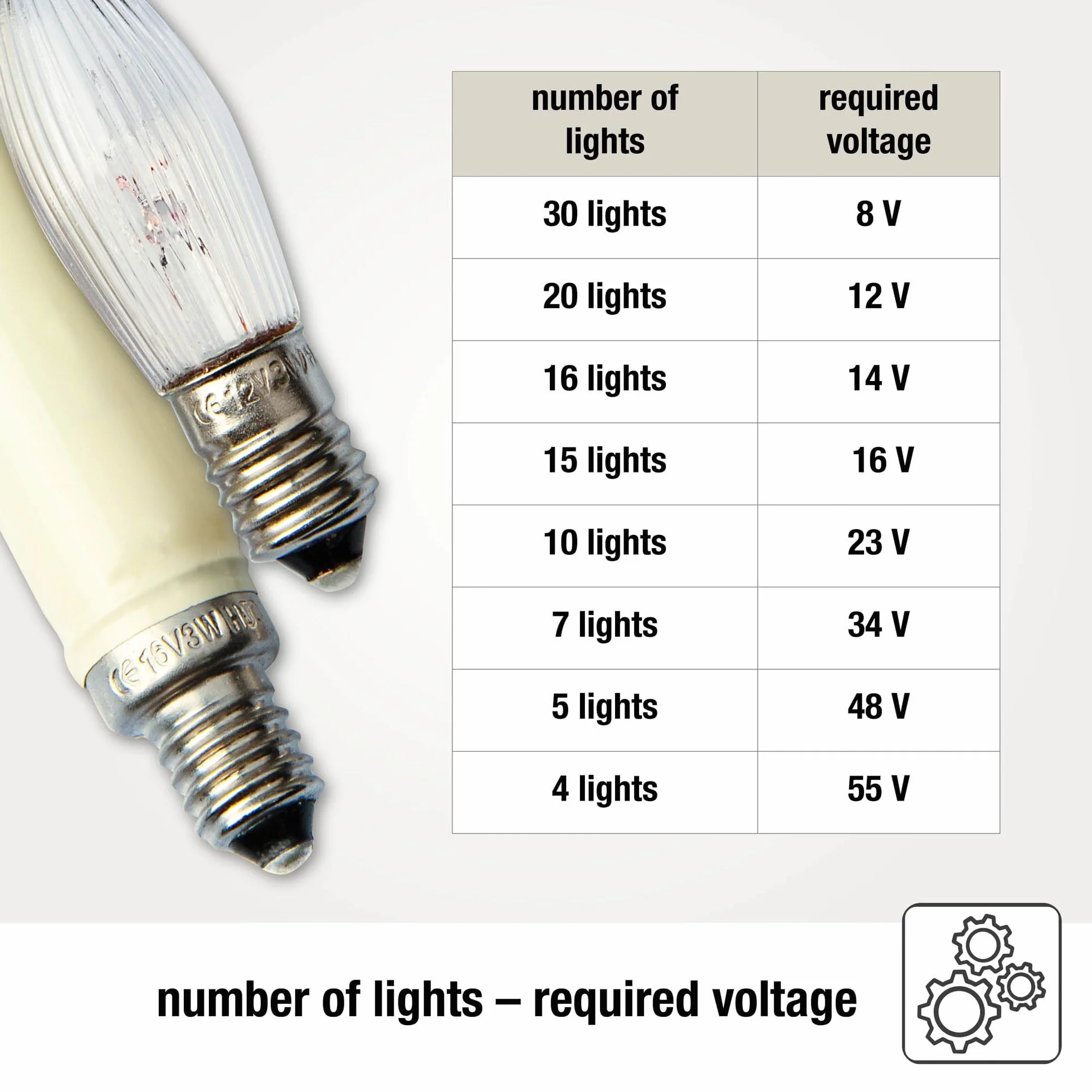 Hellum Lampa dodatkowa 902037