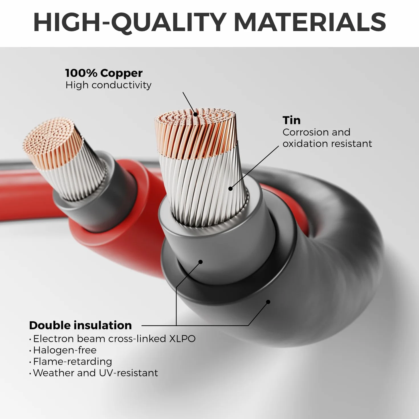 deleyCON 2m PV4 Kabel Solarny 6mm² 1kV AC 1.5kV DC Odporny na UV IP68