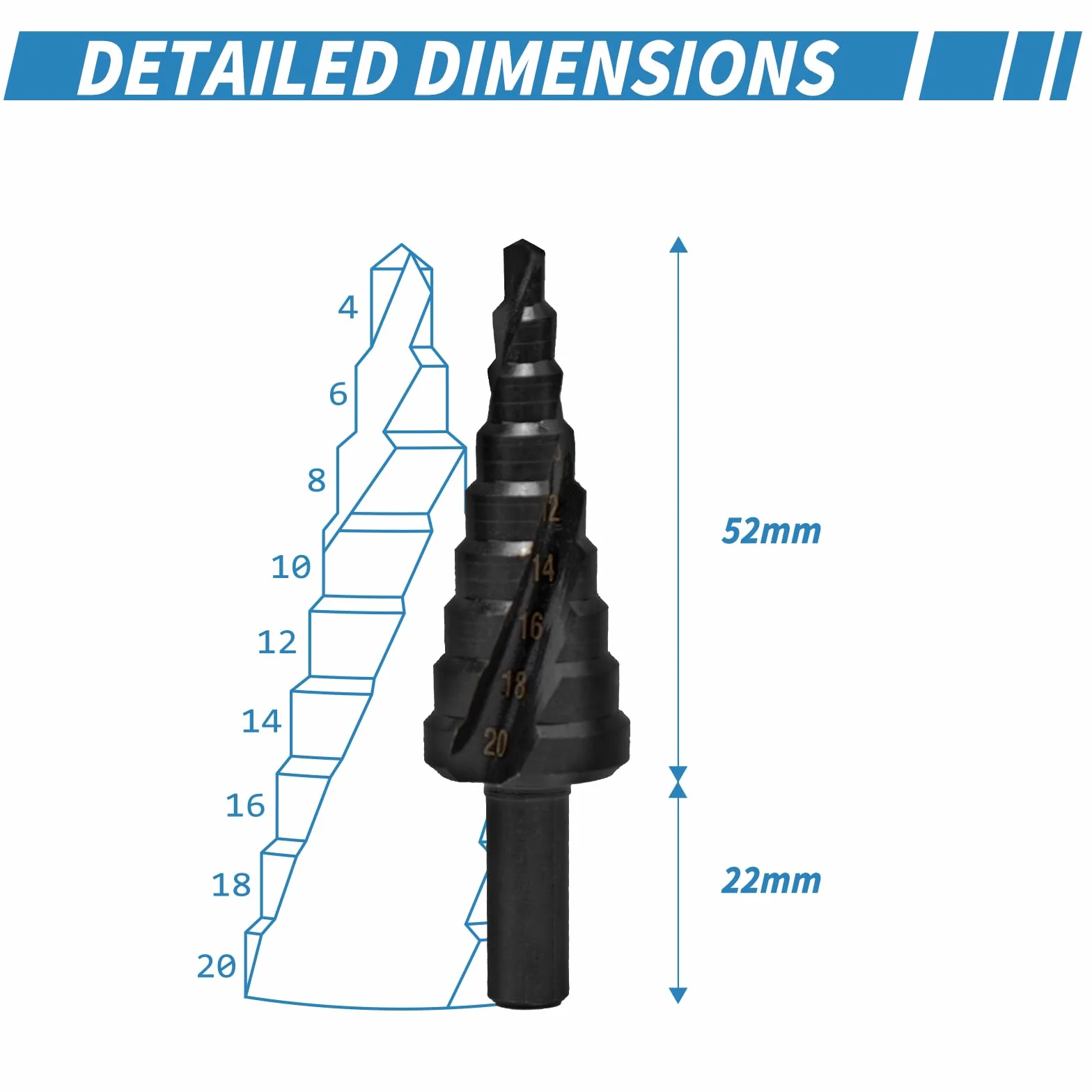 Wiertła Stopniowe HSS 4-20 mm Zestaw do Metalu Drewna Plastiku