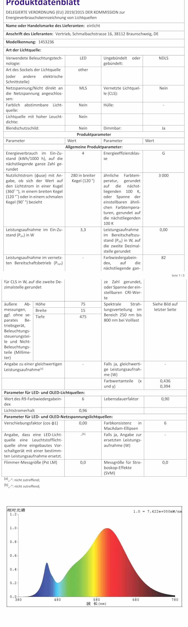 Lampa LED z gniazdkiem Halo 3,3 W 438 lm oświetlenie dotykowe 3000 K biała