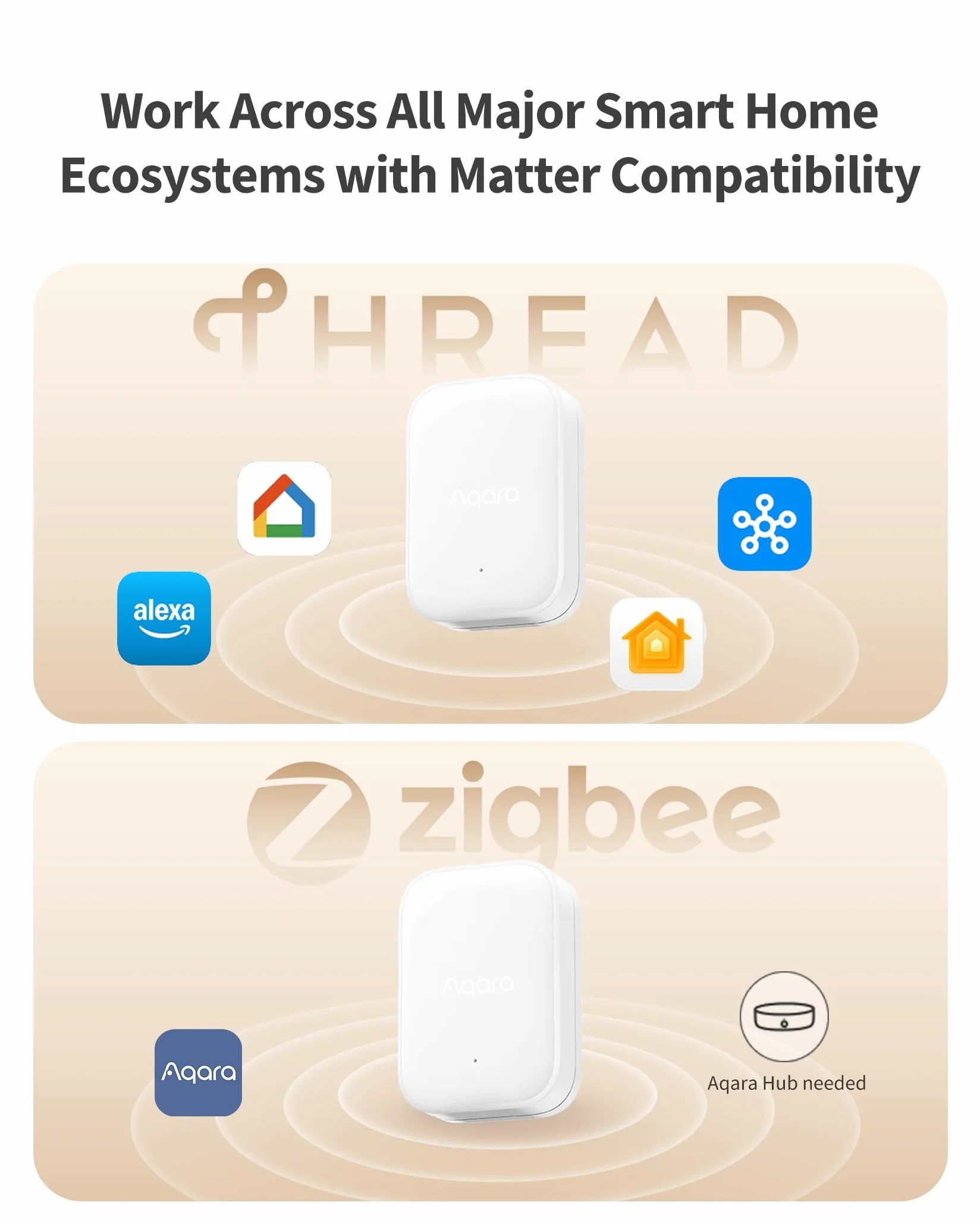 Aqara P100, Czujnik otwarcia i wibracji (Thread/Zigbee). 10 poziomów czułości, monitoring okien/drzwi. Wspiera Apple Home, Home Assistant, Alexa i Google Home, Biały