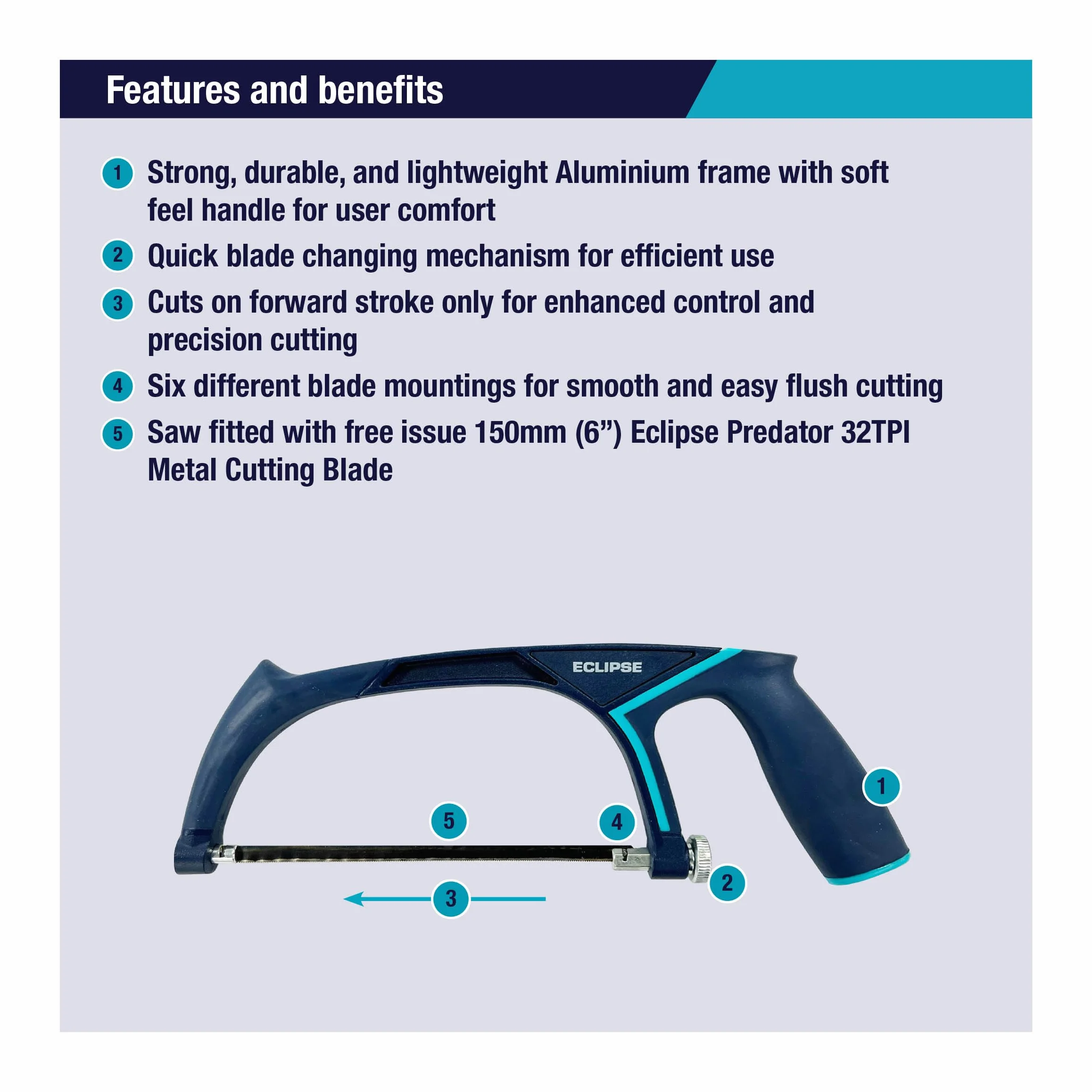 ECLIPSE Professional Tools EPMS150 Mini Piła 6" Soft Feel Kompaktowa