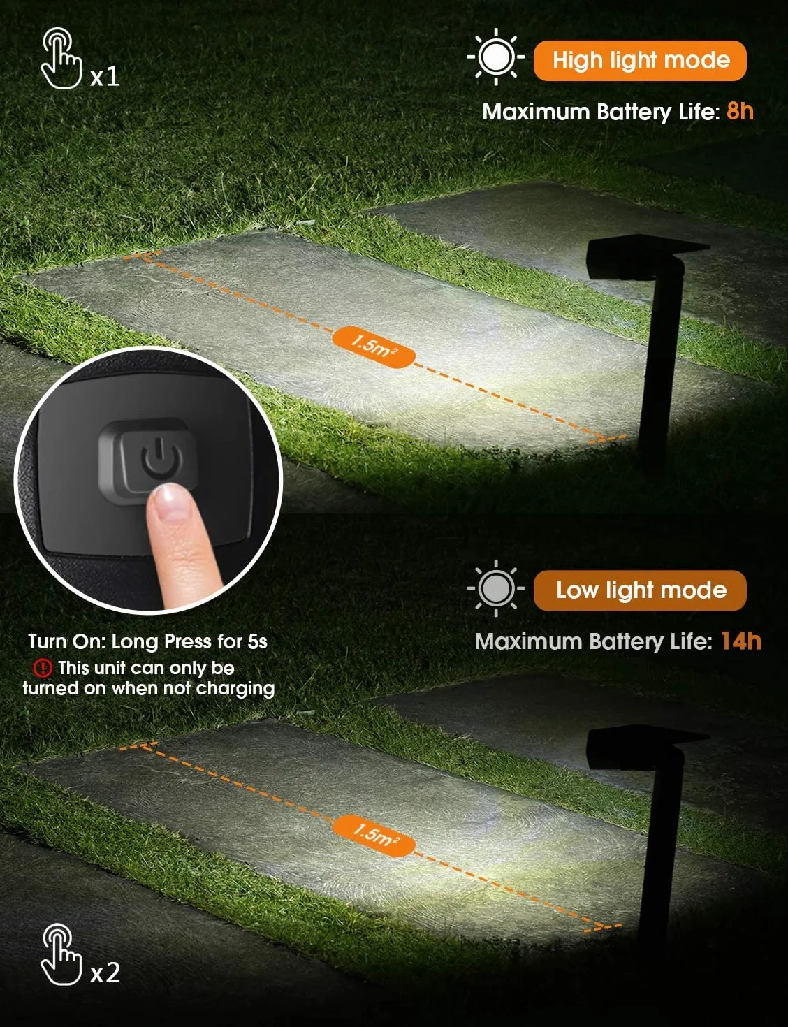 Solarne lampy ogrodowe LED 36 diod IP67 6 sztuk zimna biel