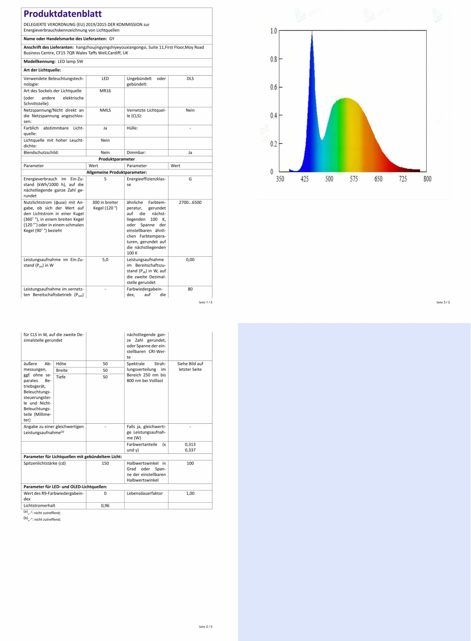 GY Żarówka Smart WiFi LED MR16 5W 380LM GU5.3 CRI>80 Przyciemniane 3000K-6500K Pakiet 2 Sztuk