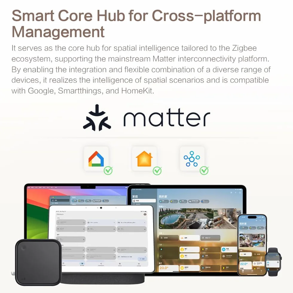 zemismart Matter M6 ZigBee Bridge Works with Tuya Zigbee sub Device Smart Home Automation System IOS Timer Siri Voice Control, współpracuje z Home Kit