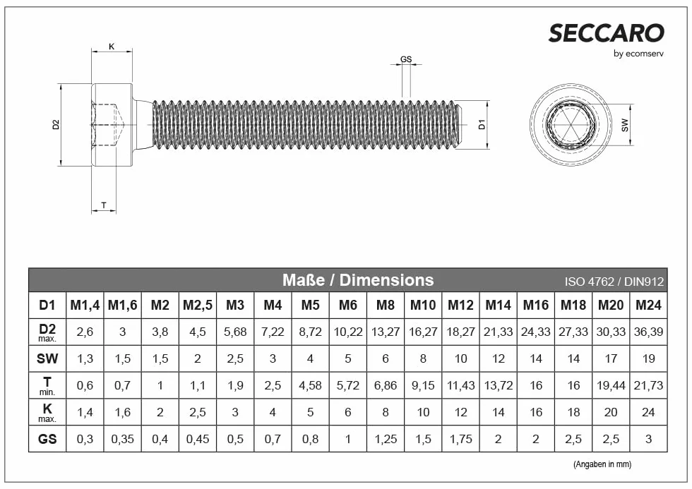 Śruba cylindryczna M8 x 20 mm stal nierdzewna V2A A2 DIN 912 ISO 4762 gniazdo sześciokątne pełny gwint 20 sztuk