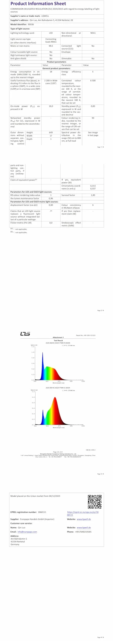 LQWELL Lampa Sufitowa LED Wodoodporna IP44 Okrągła Płaska 18W 6000K 1980lm 220x24mm
