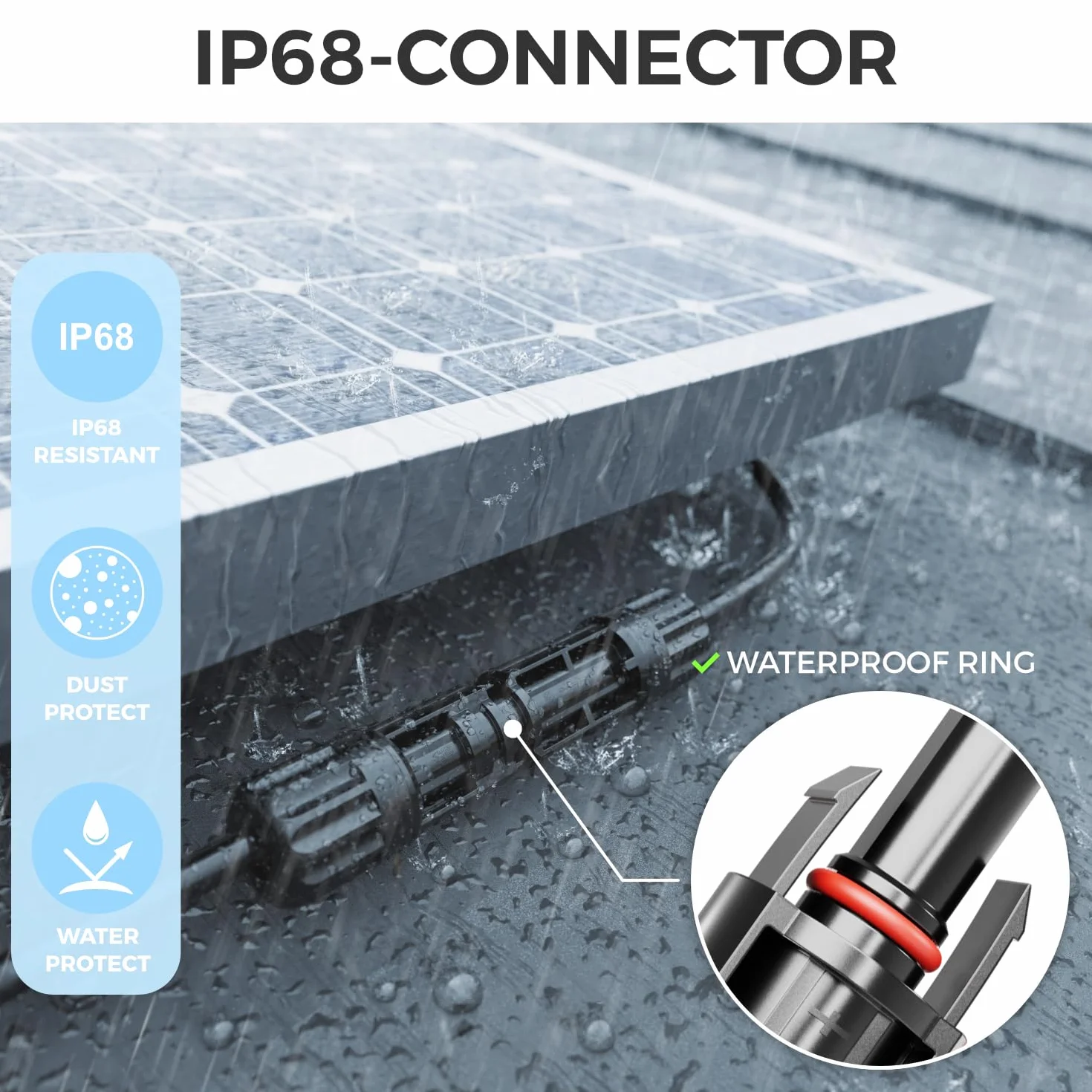 deleyCON 2m PV4 Kabel Solarny 6mm² 1kV AC 1.5kV DC Odporny na UV IP68
