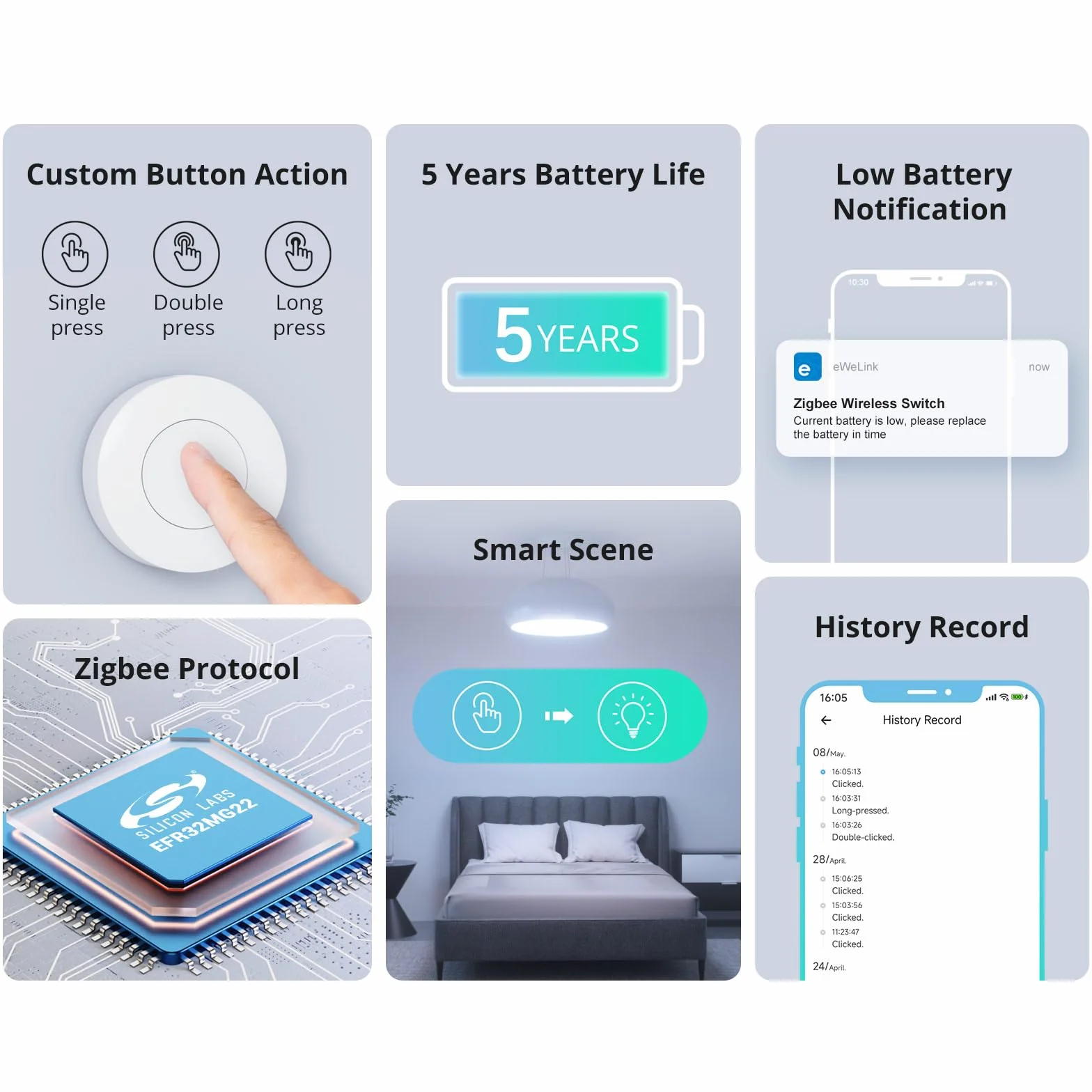 SONOFF SNZB-01P Zigbee Mini inteligentny przełącznik dotykowy 2 szt. 3-drożny przycisk sterowania do inteligentnego domu