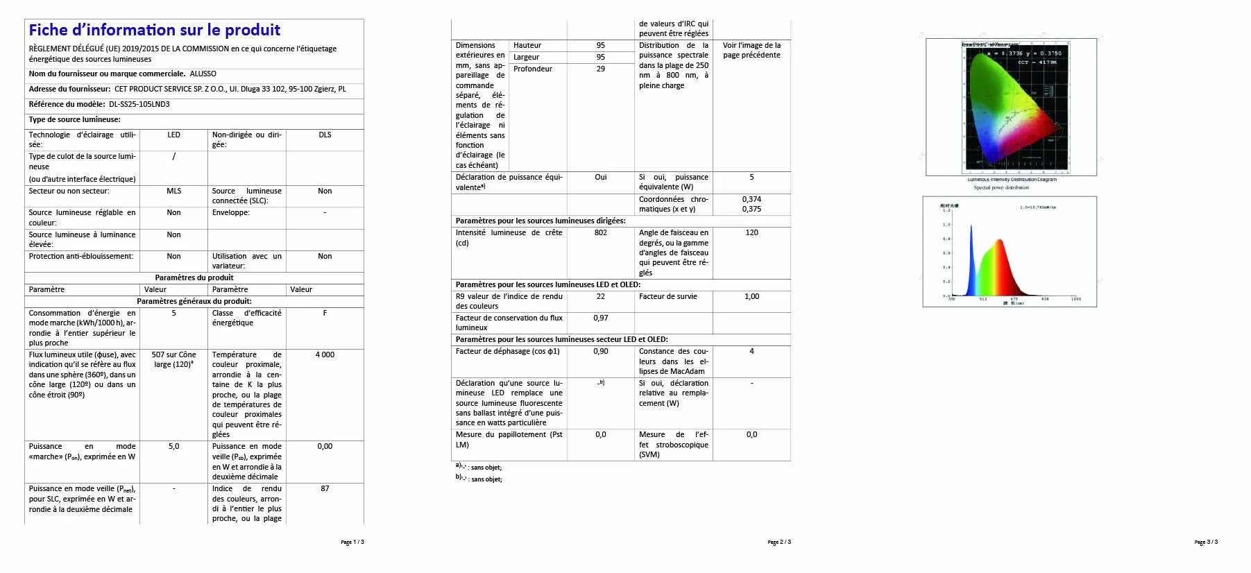 ALUSSO Bardzo płaska, wpuszczana reflektor LED, 5 W 350 lm zimna biel 6500 K, IP44 do łazienki, ultracienki 30 mm, wbudowany AC220-240 V do salonu, kuchni, zestaw 6 sztuk