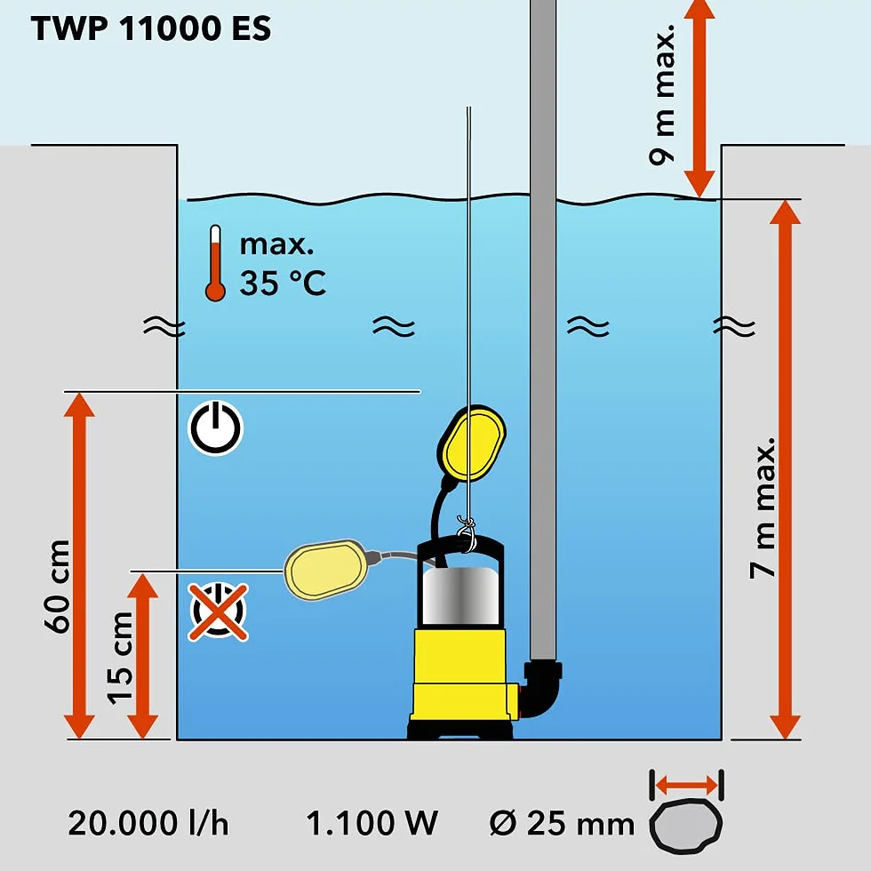 TROTEC Pompa zanurzeniowa TWP 11000 ES - wydajność 20000 l/h, moc 1100 W, głębokość zanurzenia maks. 7 m