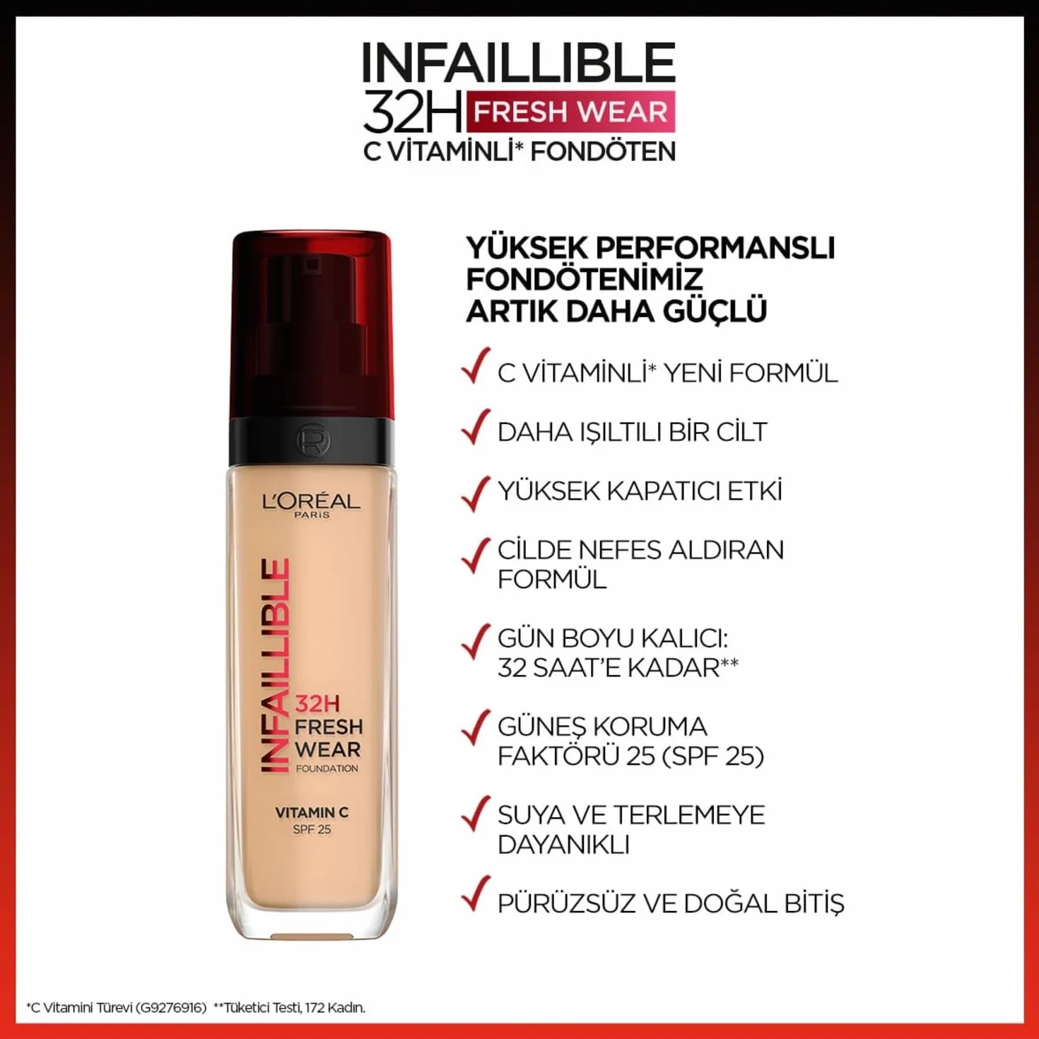 L'Oreal Paris Infaillible 32 H Fresh Wear Długotrwały Kryjący Podkład Odporny na Ścieranie SPF 25 Sand 220-30 ml