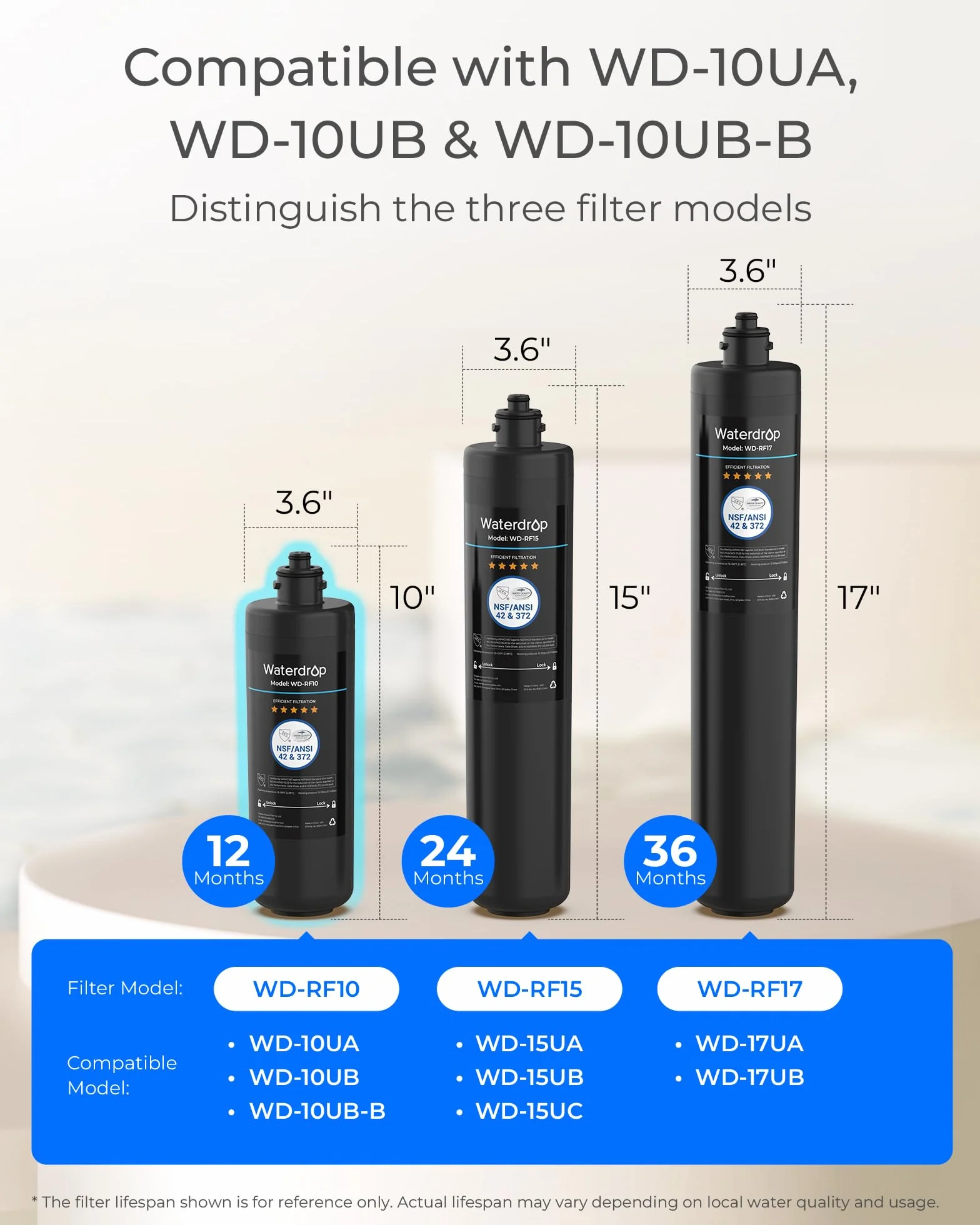 Waterdrop Filtr Wody WD-RF10 Certyfikat NSF/ANSI 42 Pojemność 30000 Litrów Zamiennik