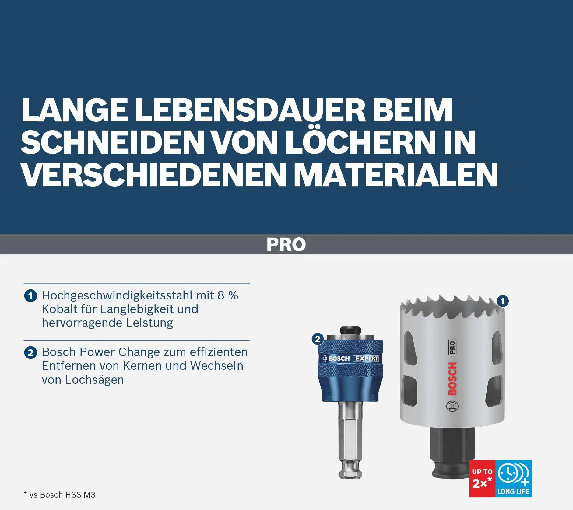 Bosch Zestaw pił otwornic PRO Multi Material Power Change Plus Ø 20-76 mm