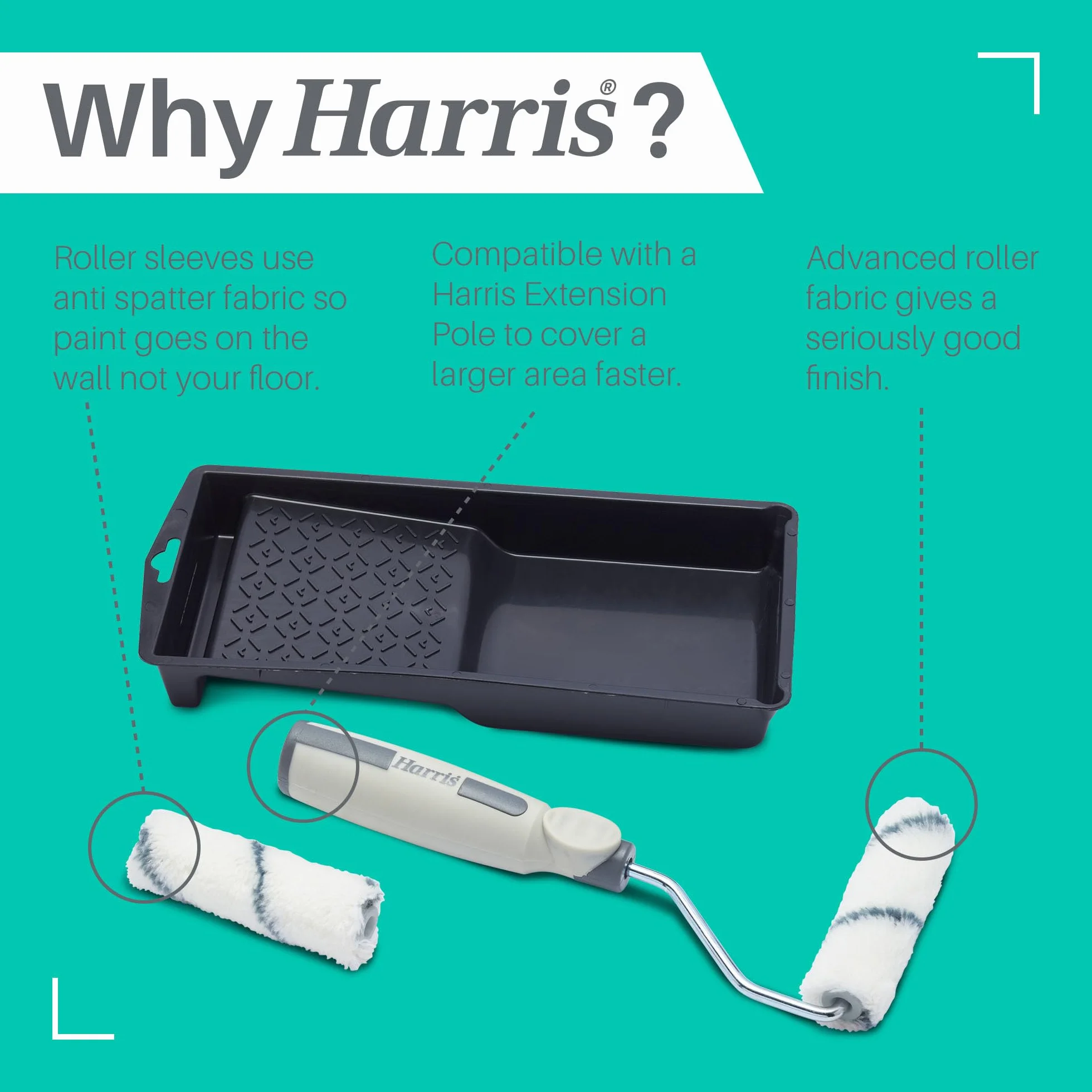 Harris mini zestaw ściany i sufity 10 cm, taca, 4 ramy, 8 średnie runo tulejki rolkowe