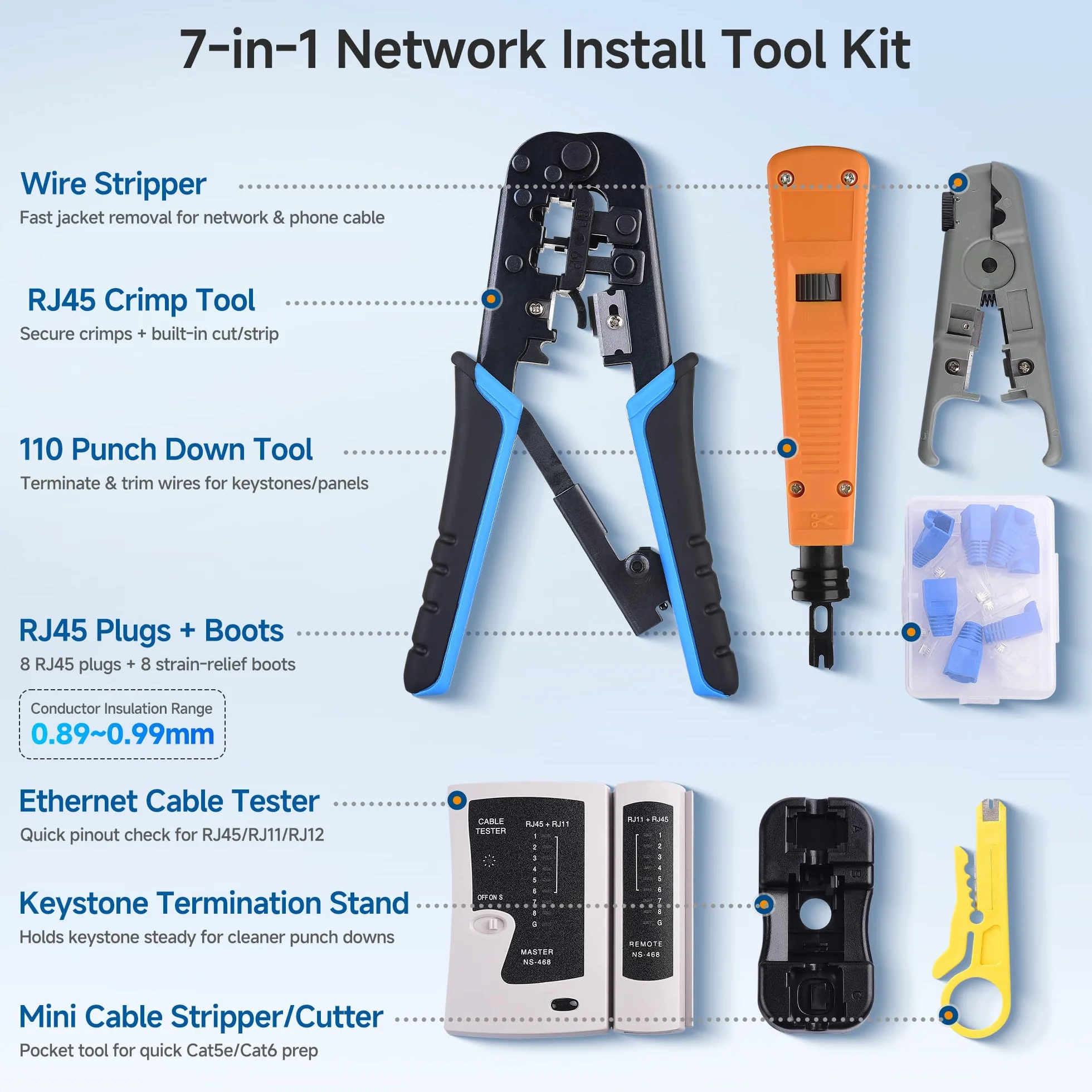 Cable Matters zestaw narzędzi sieciowych 7 w 1: zaciskarka RJ45, narzędzie uderzeniowe (punch down), podstawka, tester kabli, wtyki RJ45 z osłonkami, ściągacz izolacji + walizka