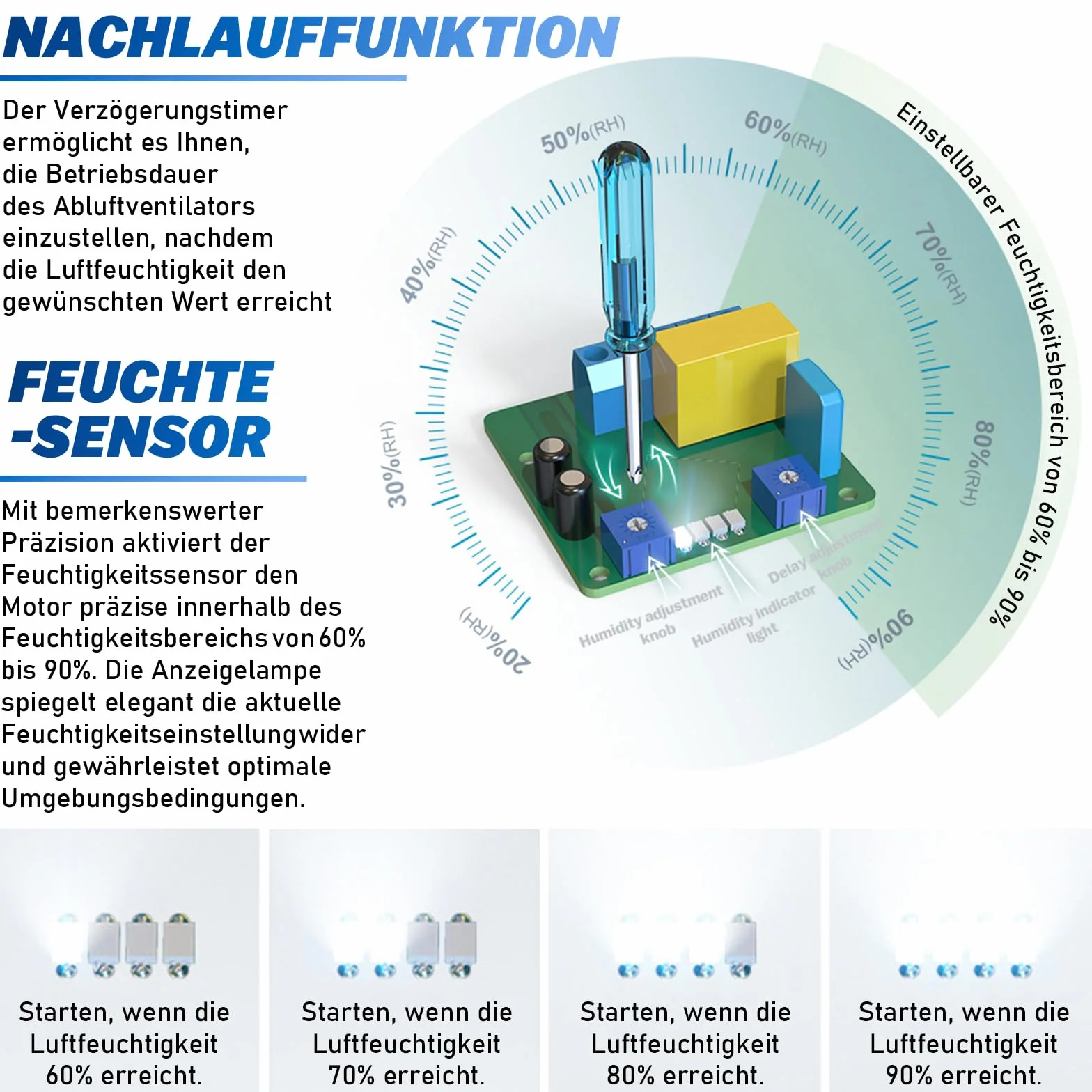 Wentylator łazienkowy 100 mm z timerem i czujnikiem wilgotności, ≤ 34 dB, cichy i wydajny wentylator wyciągowy, 12 W, 95 m³/h, IPX4, wentylator ścienny z zaworem zwrotnym, montaż na suficie w
