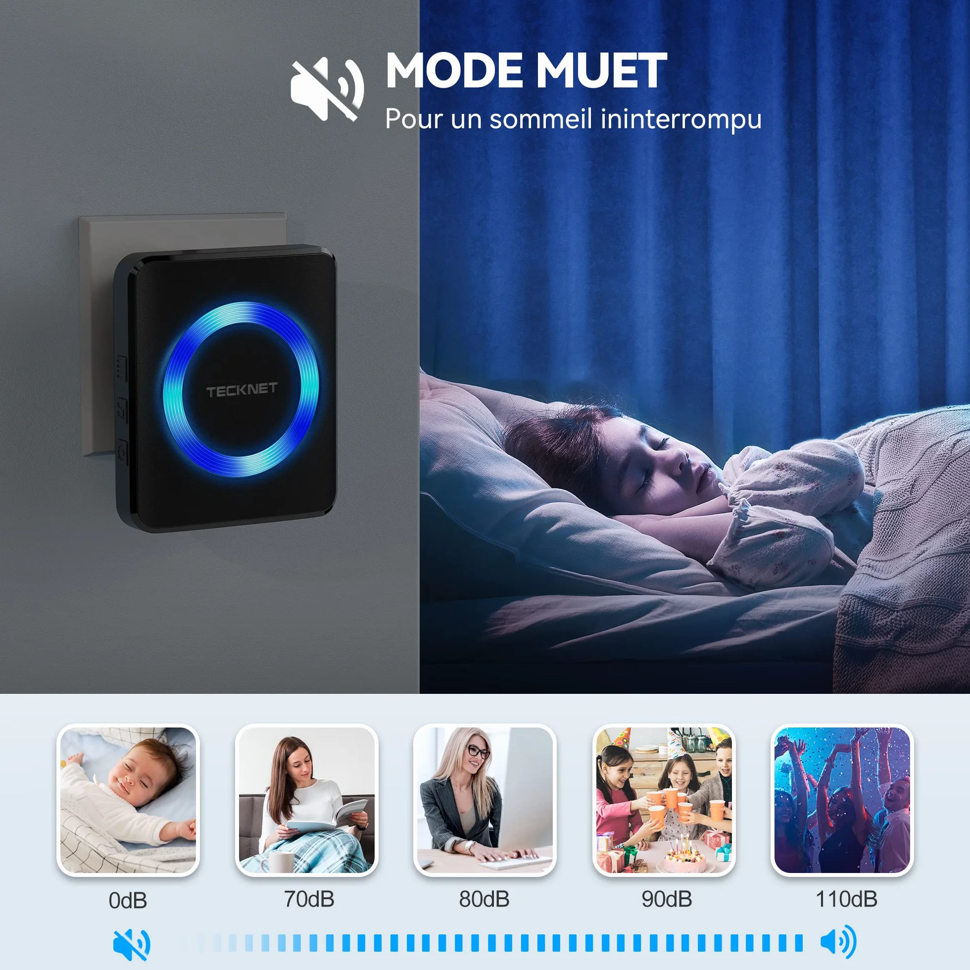 TECKNET Bezprzewodowy Dzwonek do Drzwi IP65 Wodoodporny, Spełnia Wymagania Pracy od -20 ℃ do 60 ℃, Zasięg Bezprzewodowy 400m, 60 Melodii i 5 Poziomów Regulacji Głośności Zewnętrznego Dzwonka do Drzwi