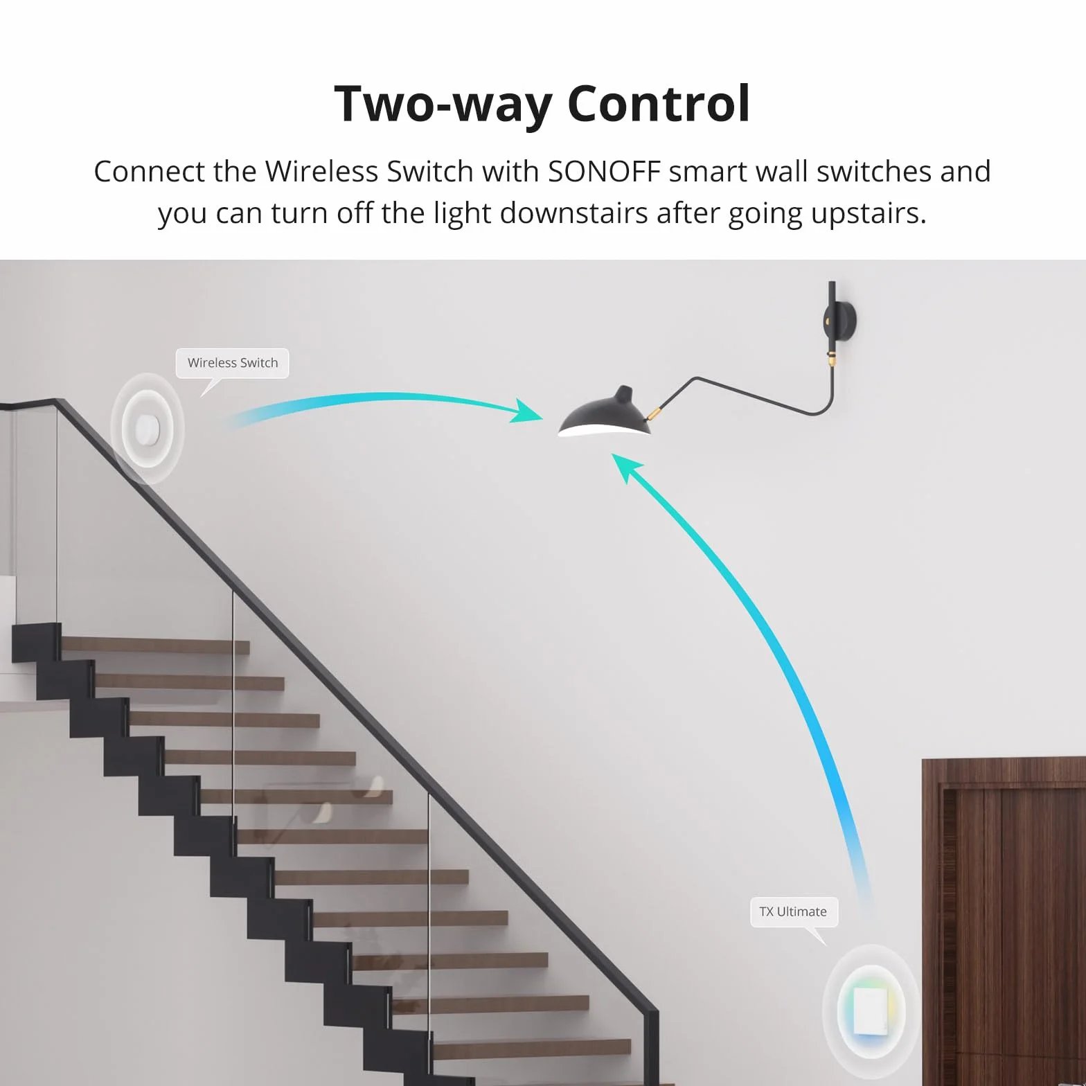 SONOFF SNZB-01P Zigbee Mini inteligentny przełącznik dotykowy 2 szt. 3-drożny przycisk sterowania do inteligentnego domu