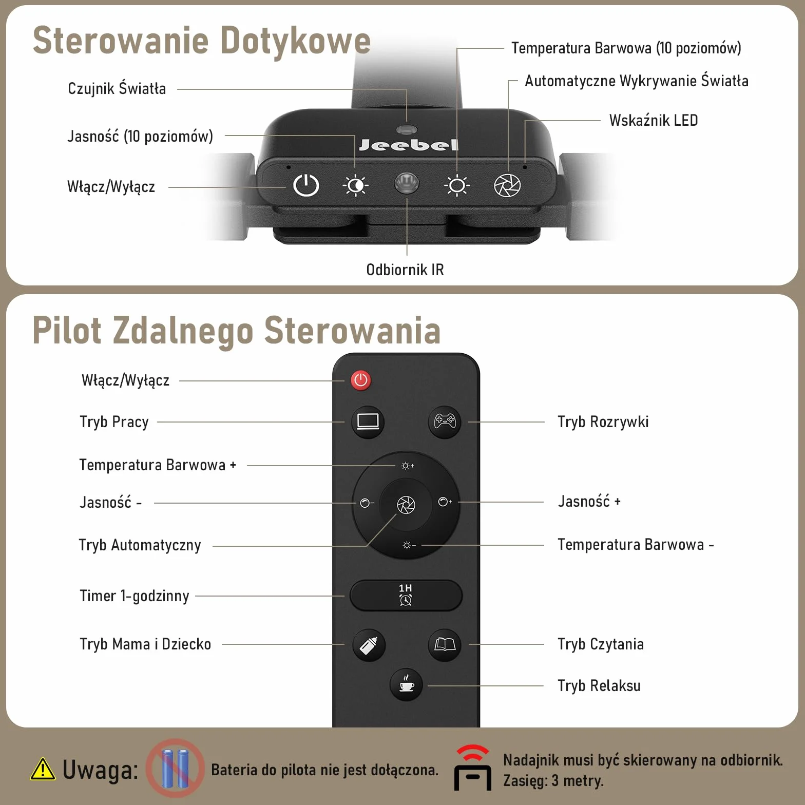 Jeebel Lampa Biurkowa LED 24W 80cm Dwugłowicowa z Pilotem 1800LM