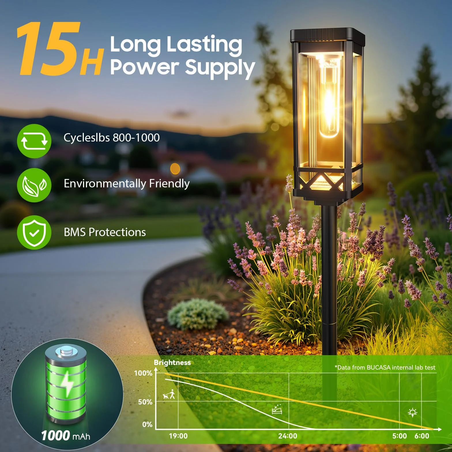 BUCASA Duże lampy solarne zewnętrzne 8 sztuk 1000 mAh IP65 wodoodporne