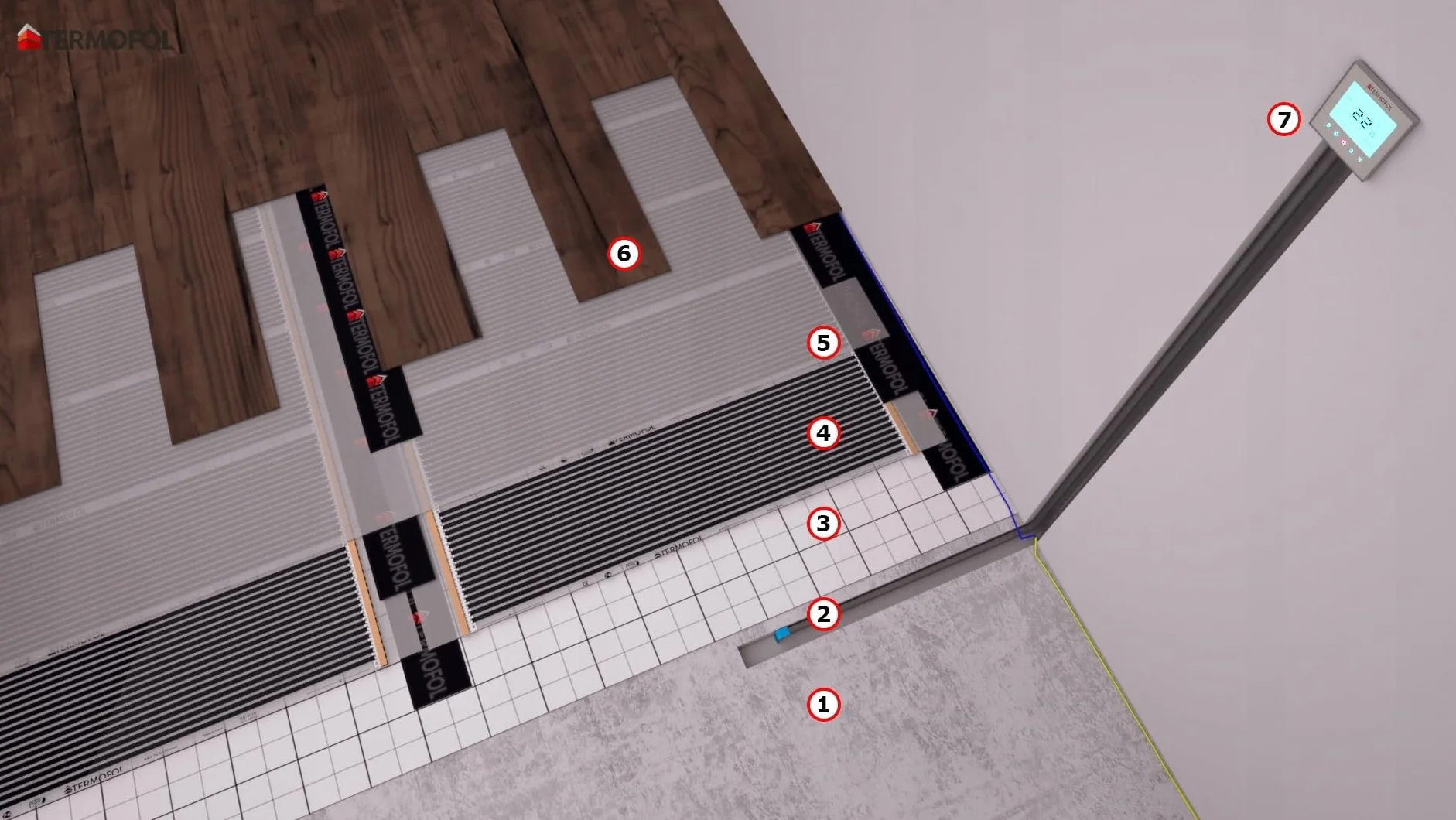Termofol Folia grzewcza na podczerwień 140W/m2 1 m² Zestaw z termoregulatorem TF-H3 Ogrzewanie podłogowe ścienne sufitowe