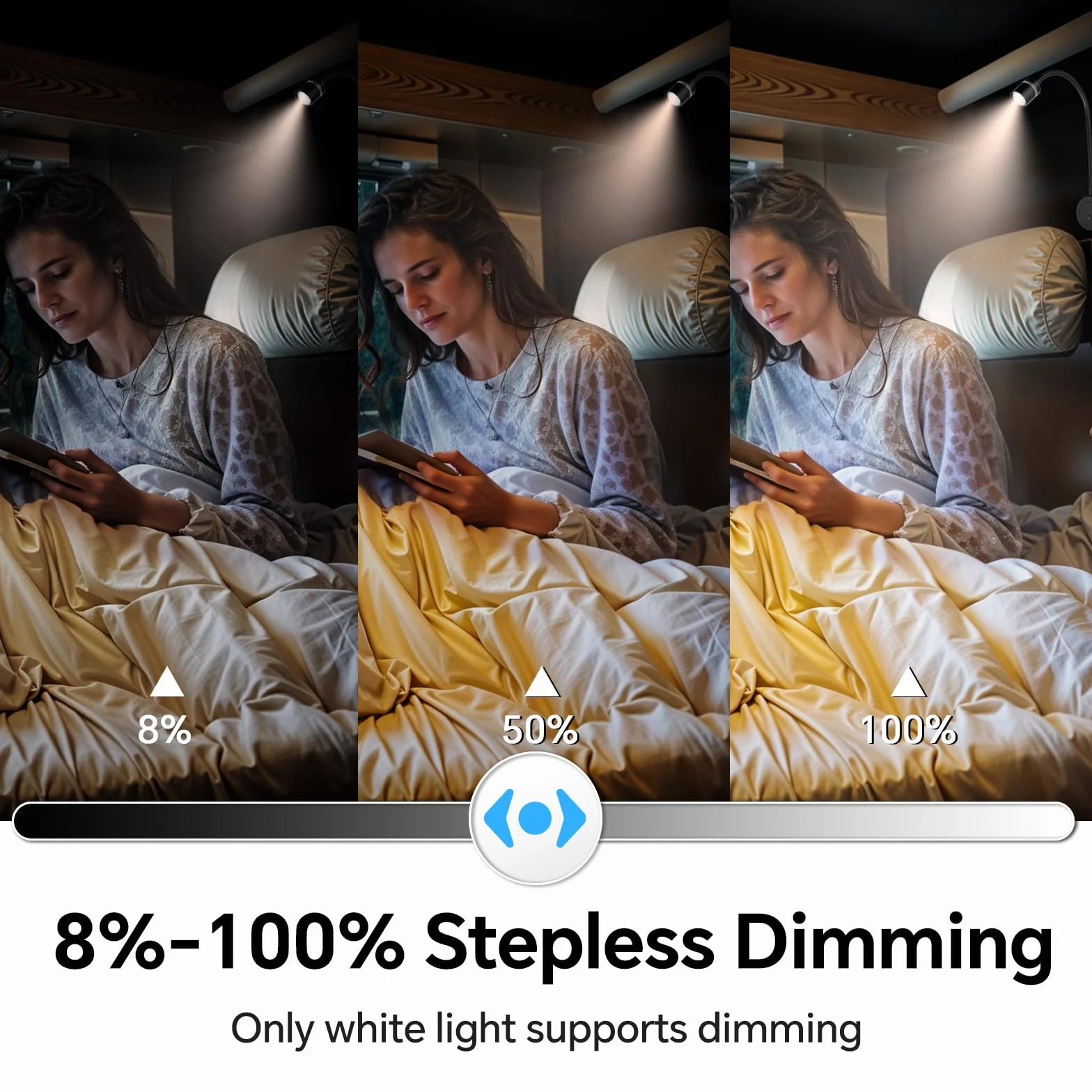 Acegoo Lampa do czytania LED 12V 4000K ściemnialna czerwona lampka nocna 20W ładowarka USB C 2 szt.