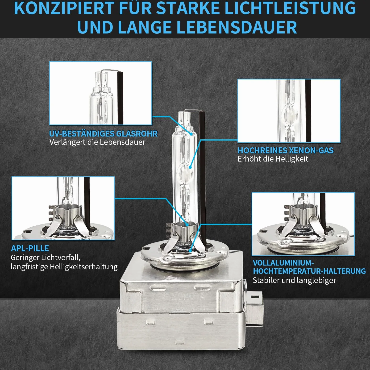 D1S Xenon Brenner 12V 60W–Extra Helle 5500K Weiß D1S Scheinwerferlampe mit Zulassung & langer Lebensdauer–Ideal als OEM-Ersatz für Abblendlicht & Fernlicht PK32d-2– 2 Stück