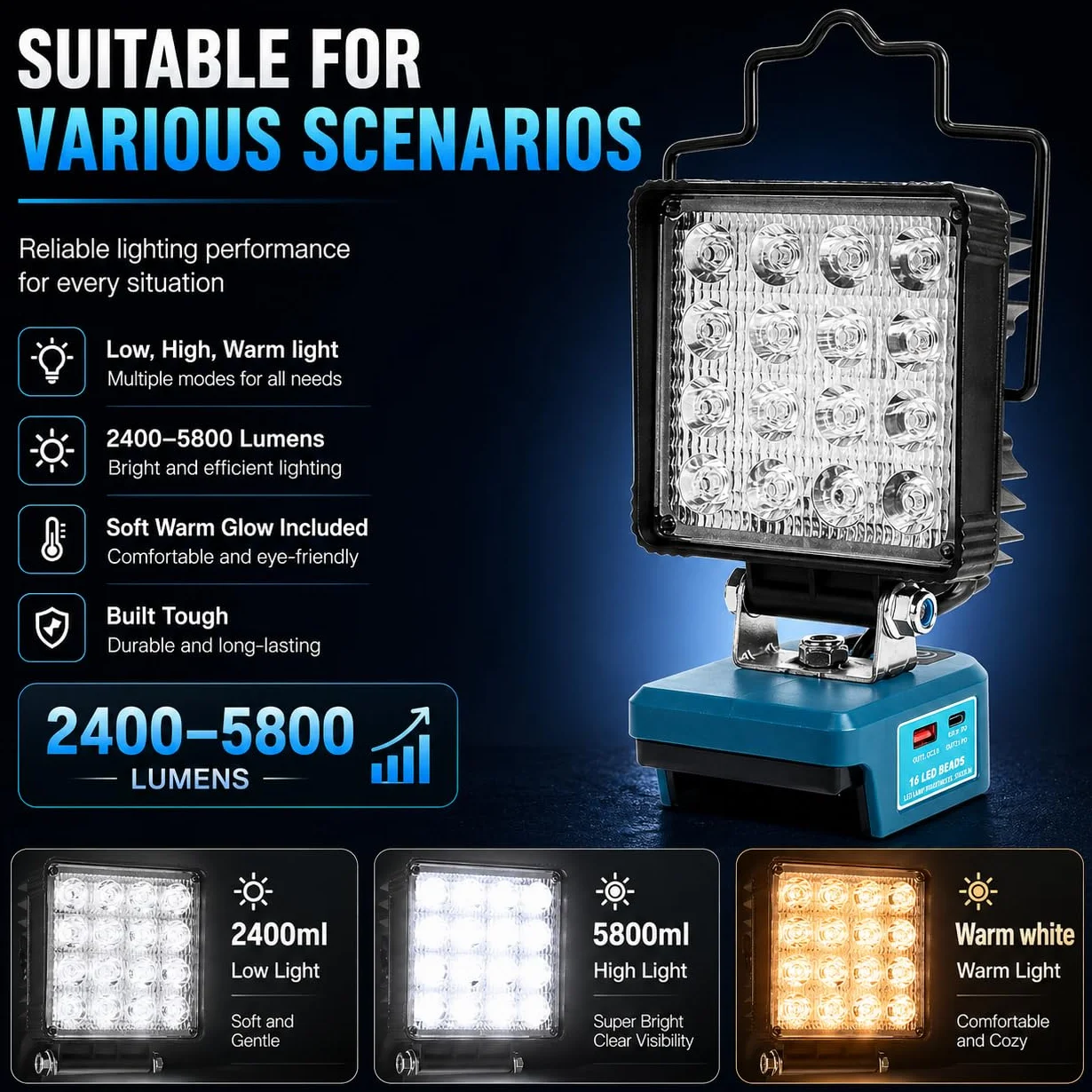 Makita Akumulatorowa Lampa Robocza 18V 2900-5800 lm 22.5W 48W Aluminiowe Żebra Chłodzące