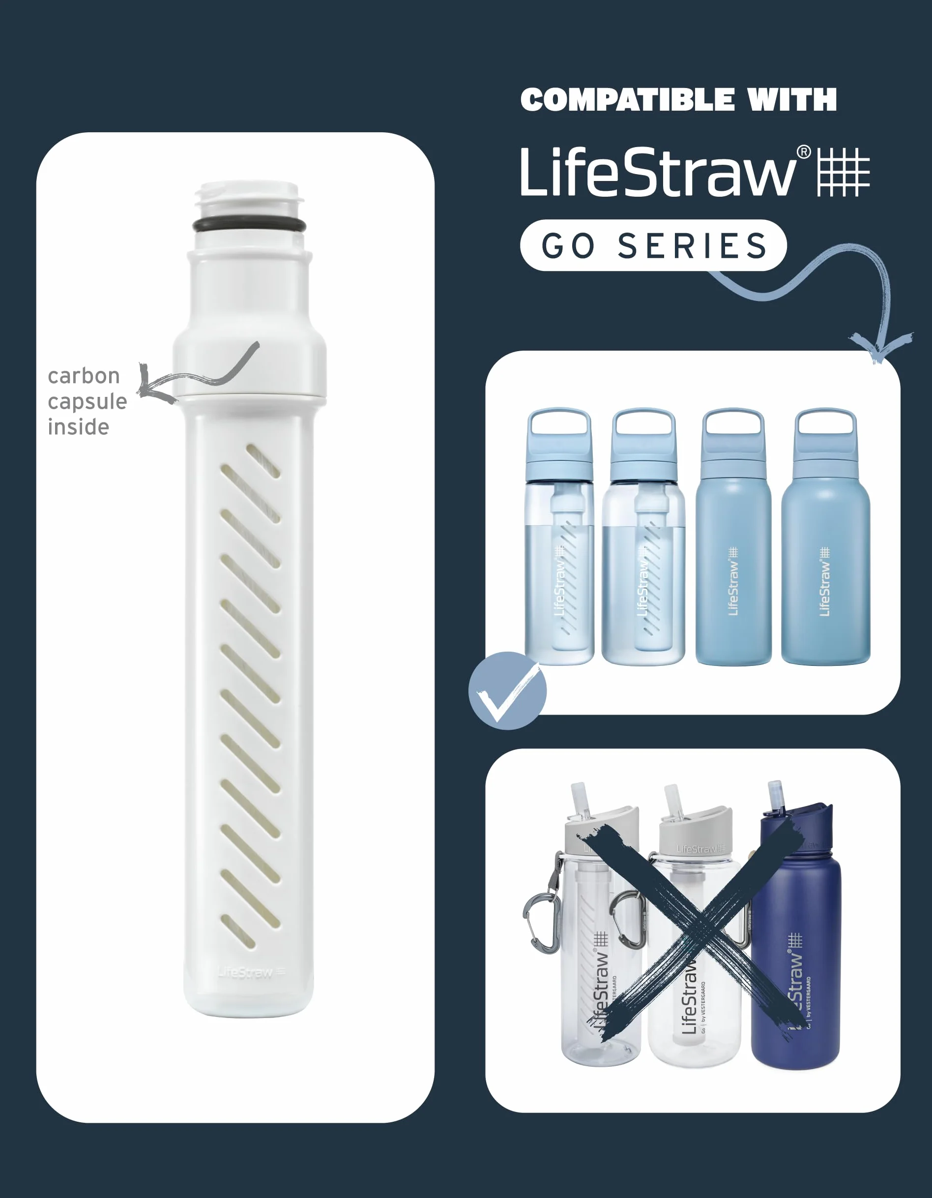 LifeStraw Go Series Wymienny mikrofiltr membranowy do butelki na wodę z dołączonym filtrem węglowym