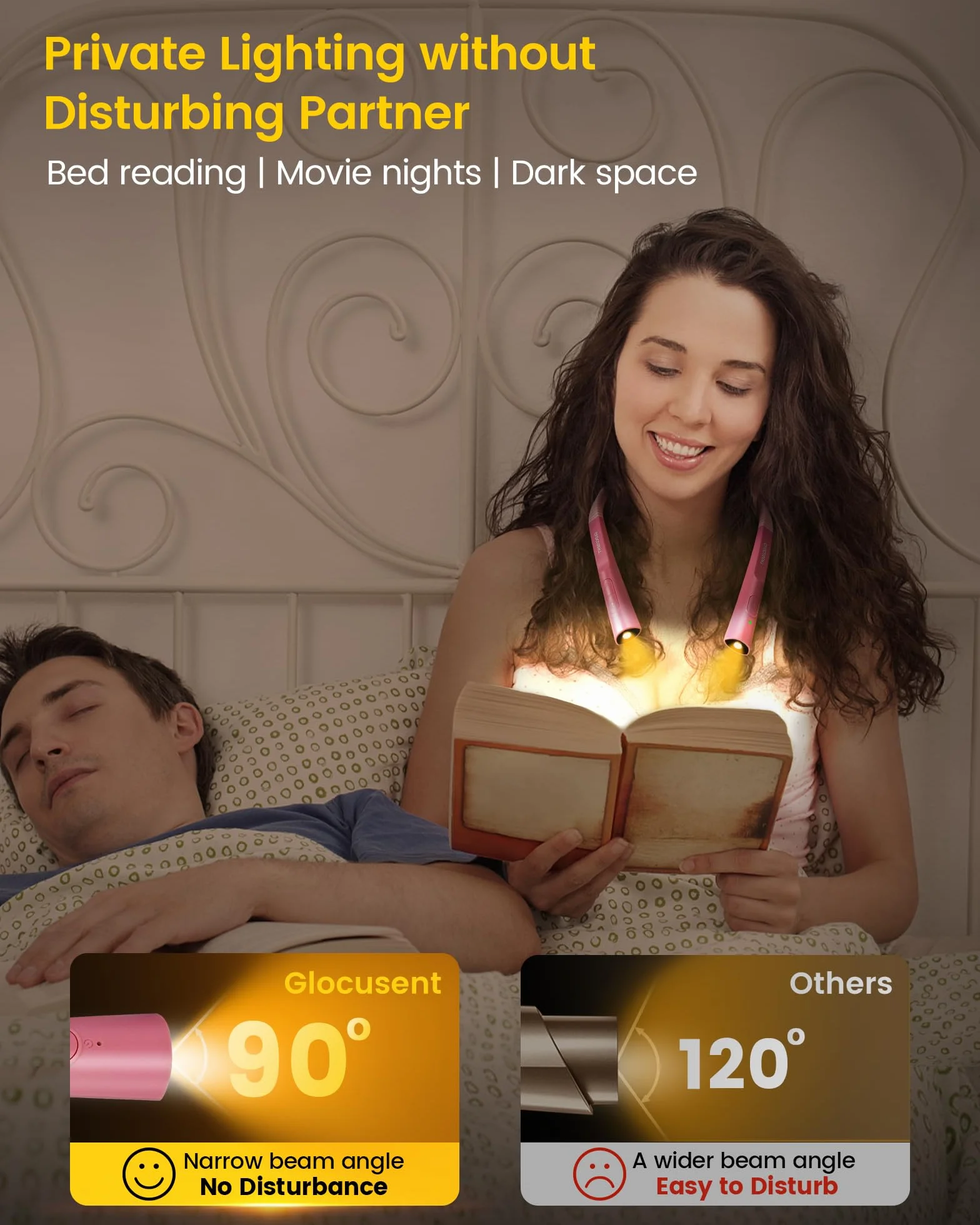 Glocusent LED Neck Reading Light do czytania w nocy, 30-min Timer, 3 kolory i 3 jasność regulowane, Rechargeable