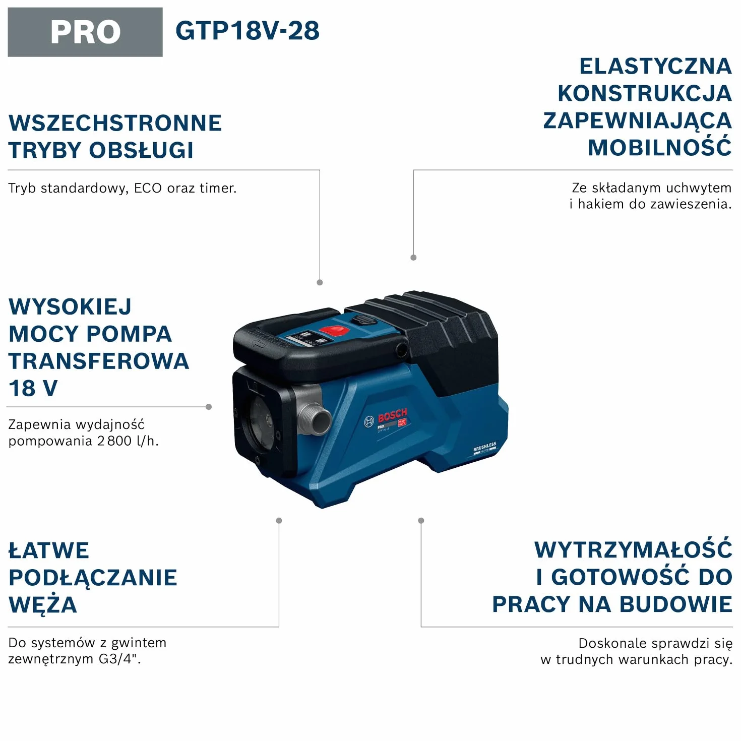Bosch PRO 18V System Akumulatorowa pompa transferowa GTP18V-28