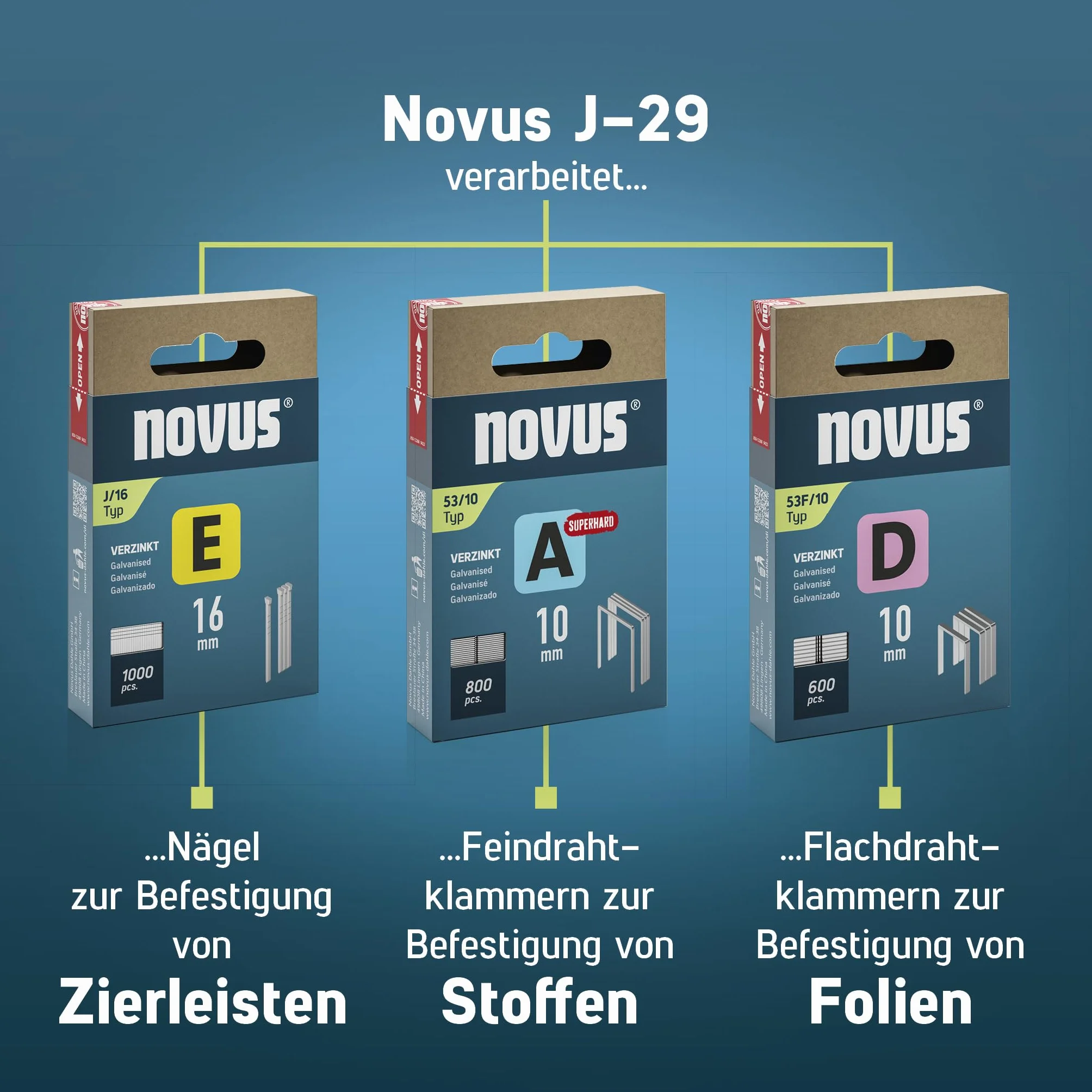 NOVUS TOOLS Zszywacz ręczny J-29 1800 zszywek metalowa obudowa miękki uchwyt zszywki 6-14 mm