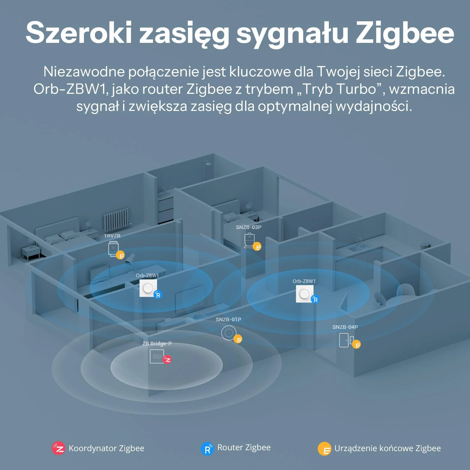 SONOFF Fusion Orb-ZBW1(ZBMINIR2-E) Inteligentny Wyłącznik Ścienny Zigbee 3.0 1-Gang 10A