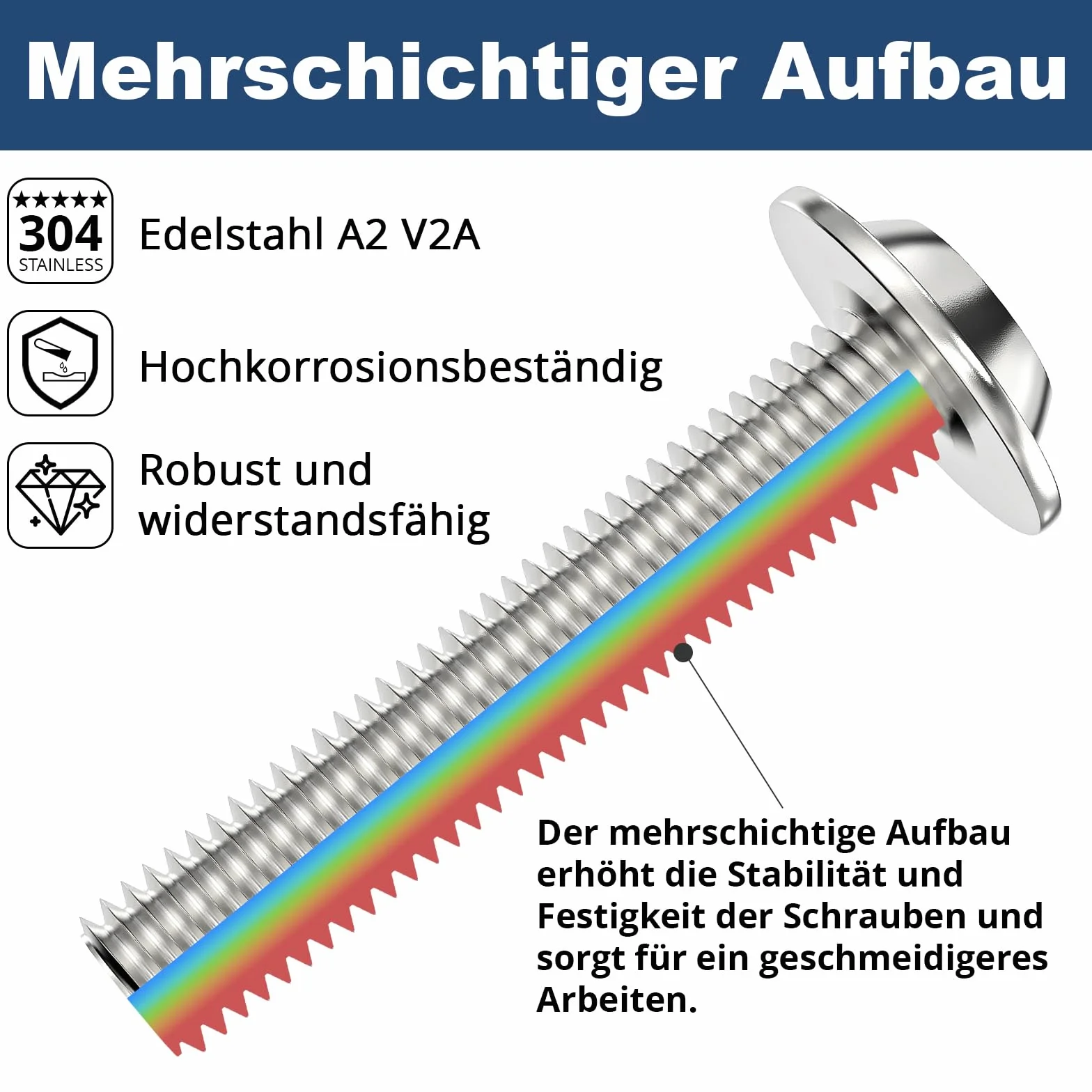 Śruby M6 x 80 mm łeb soczewkowy kołnierz Torx stal nierdzewna A2 V2A pełny gwint 20 sztuk