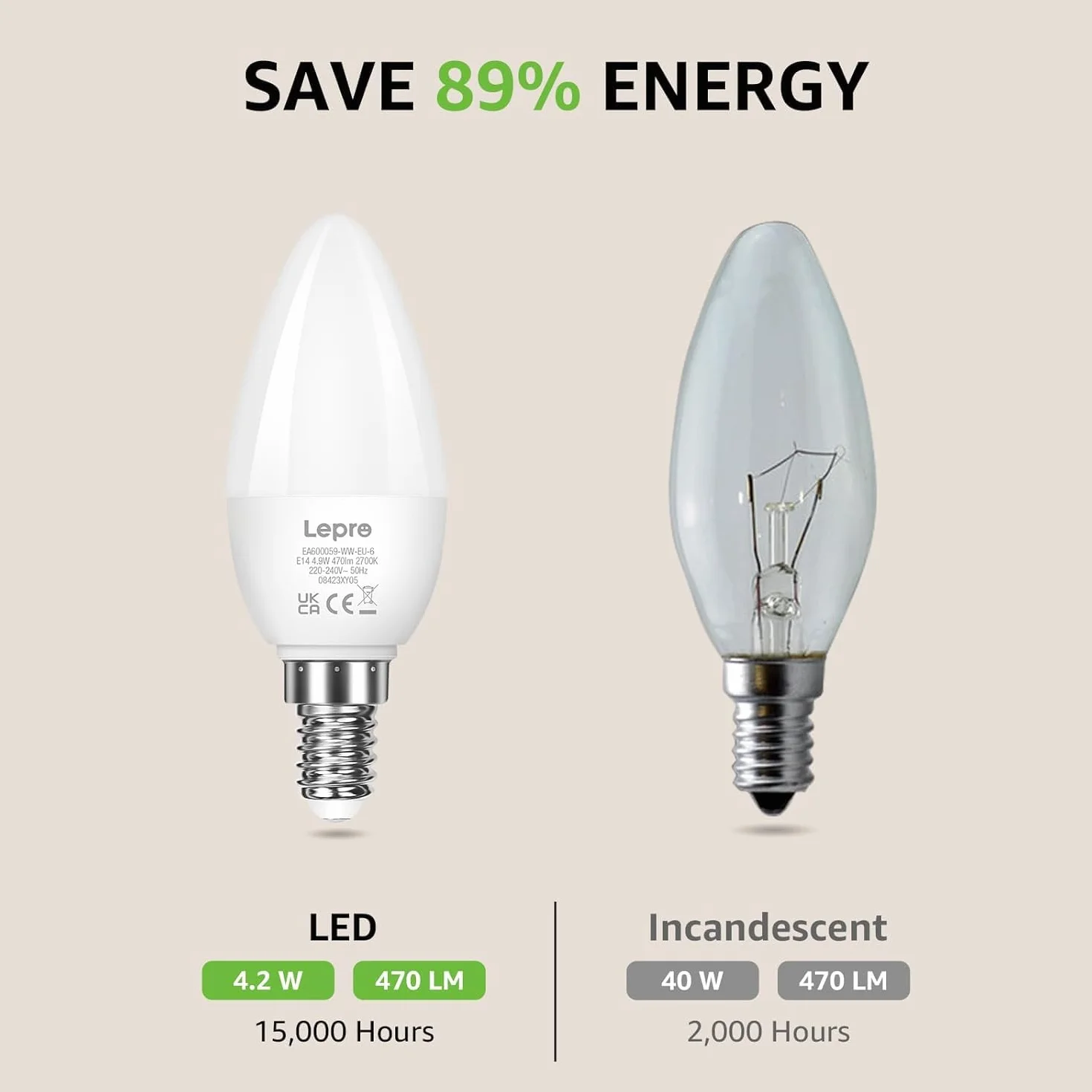 Lepro Żarówka LED E14 4,2W 470lm 2700K C35 6 sztuk