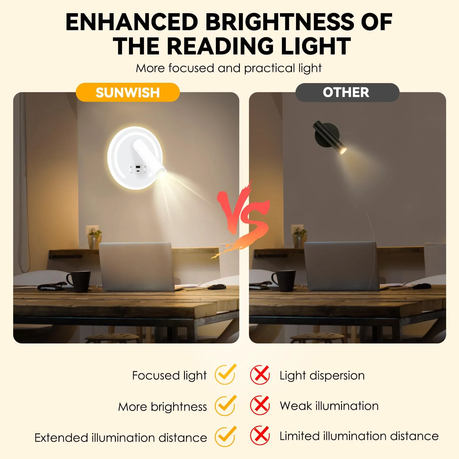 Lampa do czytania ścienna LED 3W+9W USB obrotowa 3000K biała okrągła