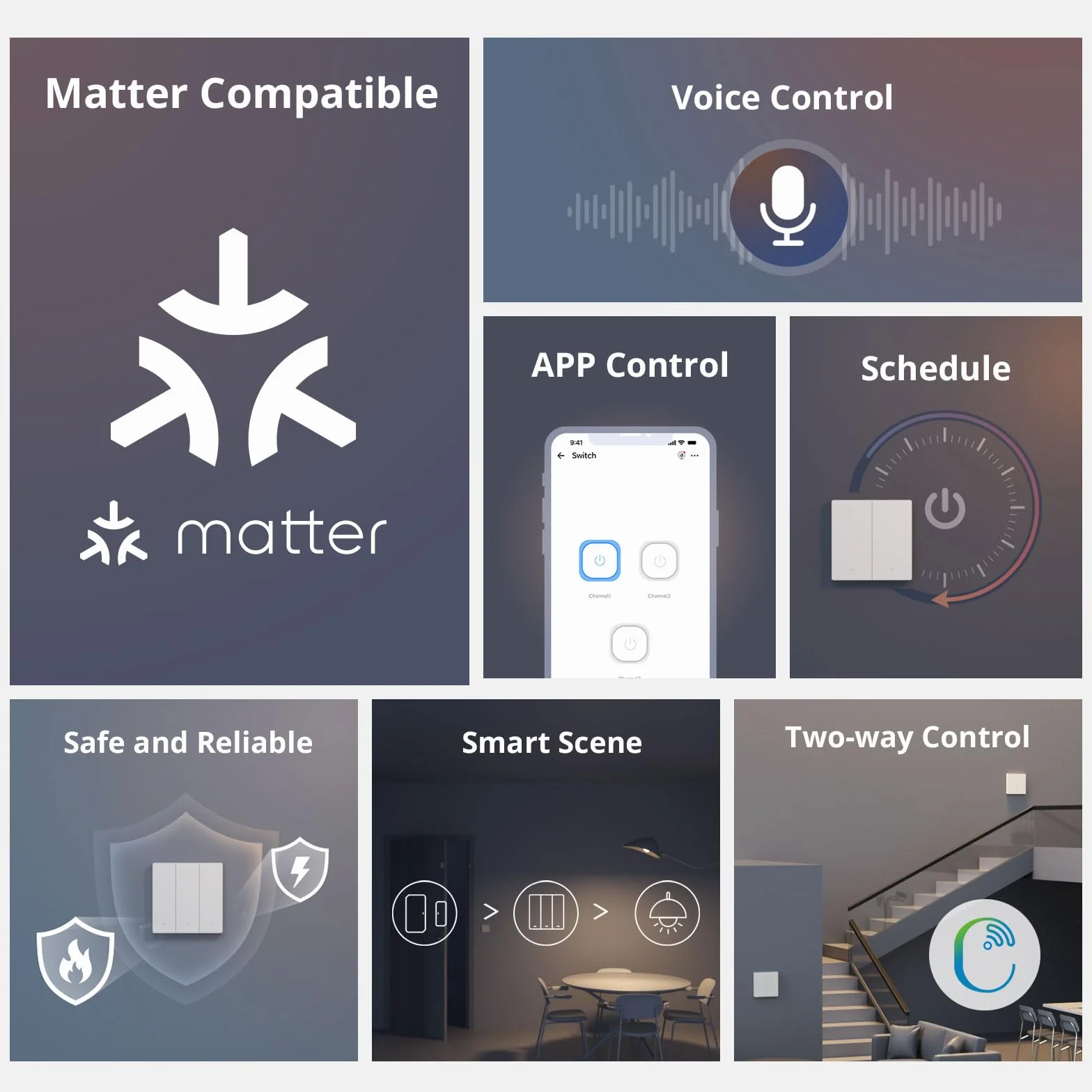 SONOFF Inteligentny przełącznik ścienny WiFi, M5 Matter 3 Gang Type 86 z synchronizacją, sterowaniem głosowym, kompatybilny z Matter i Alexa oraz Google Home (wymagany przewód neutralny)
