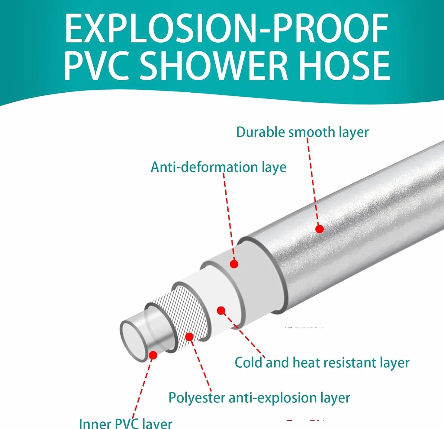 Wąż prysznicowy PVC 2m