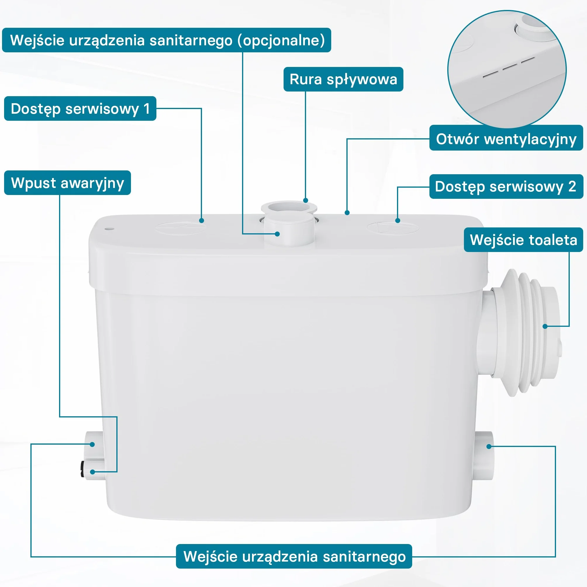 XPOtool Pomporozdrabniacz 3/1 450 W, 115 l/min, wysokość 7,5 m