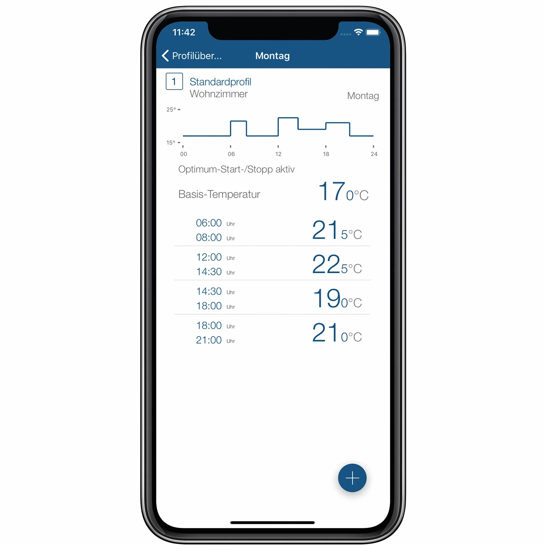 Homematic IP Smart Home 156537A0 zestaw startowy, cyfrowe sterowanie ogrzewaniem z aplikacją lub bez, Alexa, Google Assistant, łatwa instalacja, oszczędność energii, termostat, termostat grzewczy