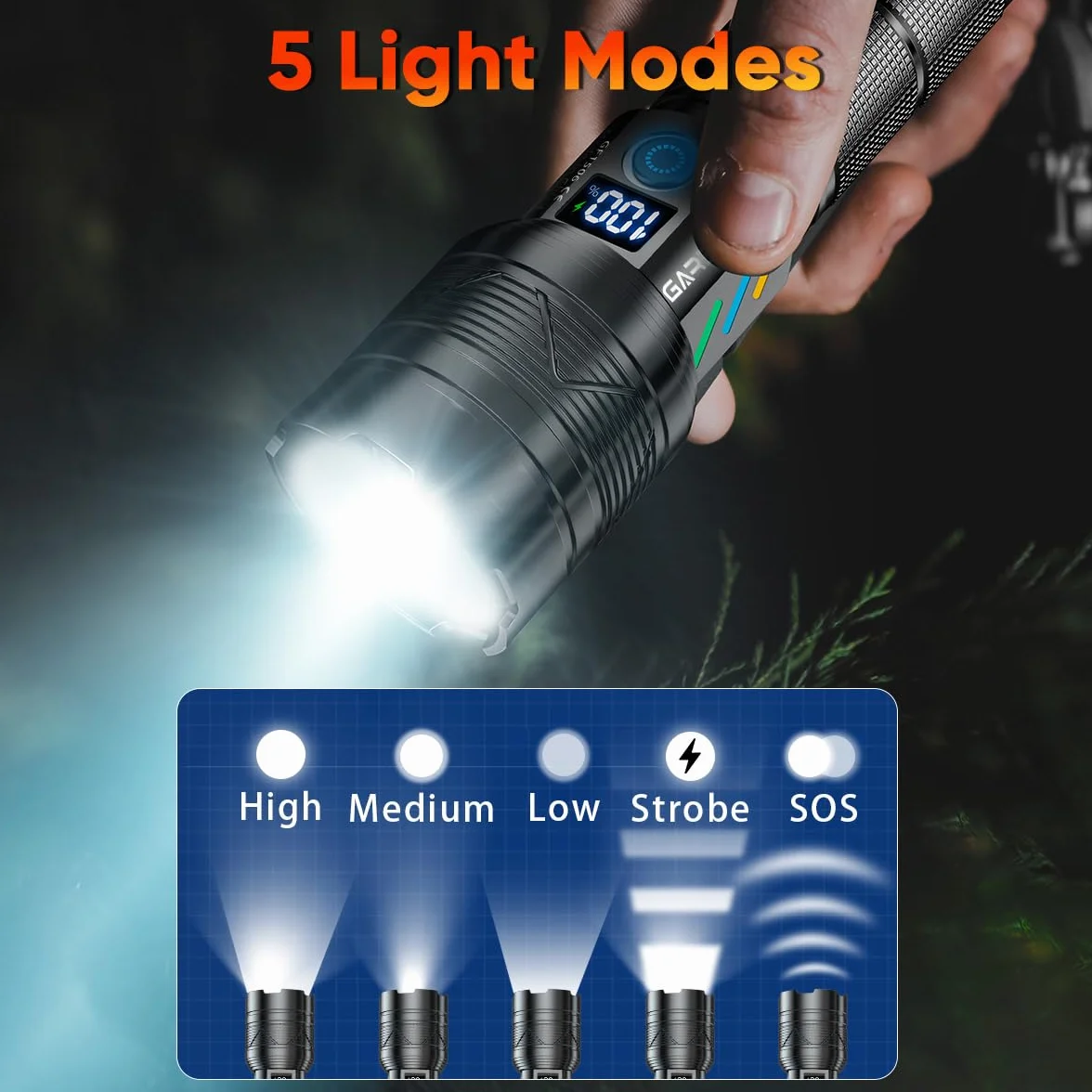 Latarka LED 30000 lumenów 5 trybów LCD regulowana ostrość wodoszczelna EDC Flashlight