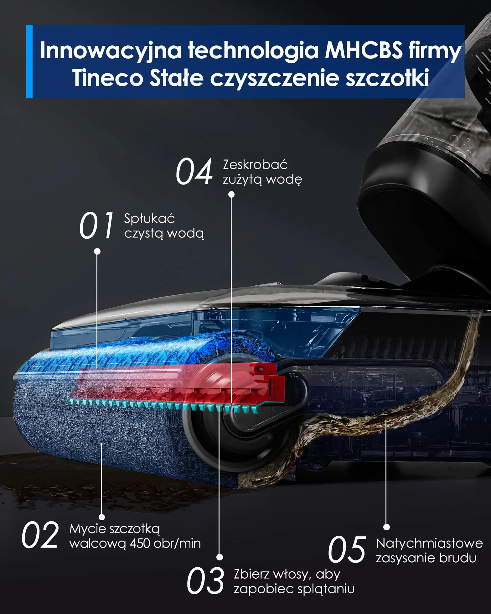 Tineco Floor ONE S7 Stretch Ultra Bezprzewodowy Odkurzacz na sucho i mokro 180° 50 minut Flashdry 85℃