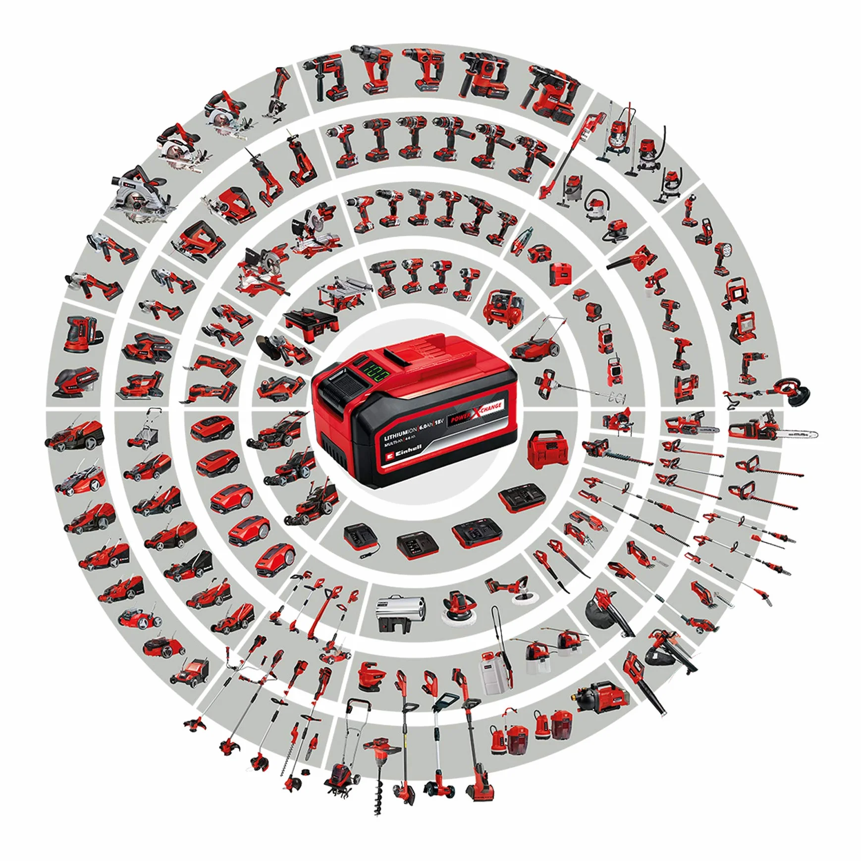 Einhell TE-VC 18/10 Li-Solo Power X-Change Akumulatorowy odkurzacz na mokro i sucho 10 l